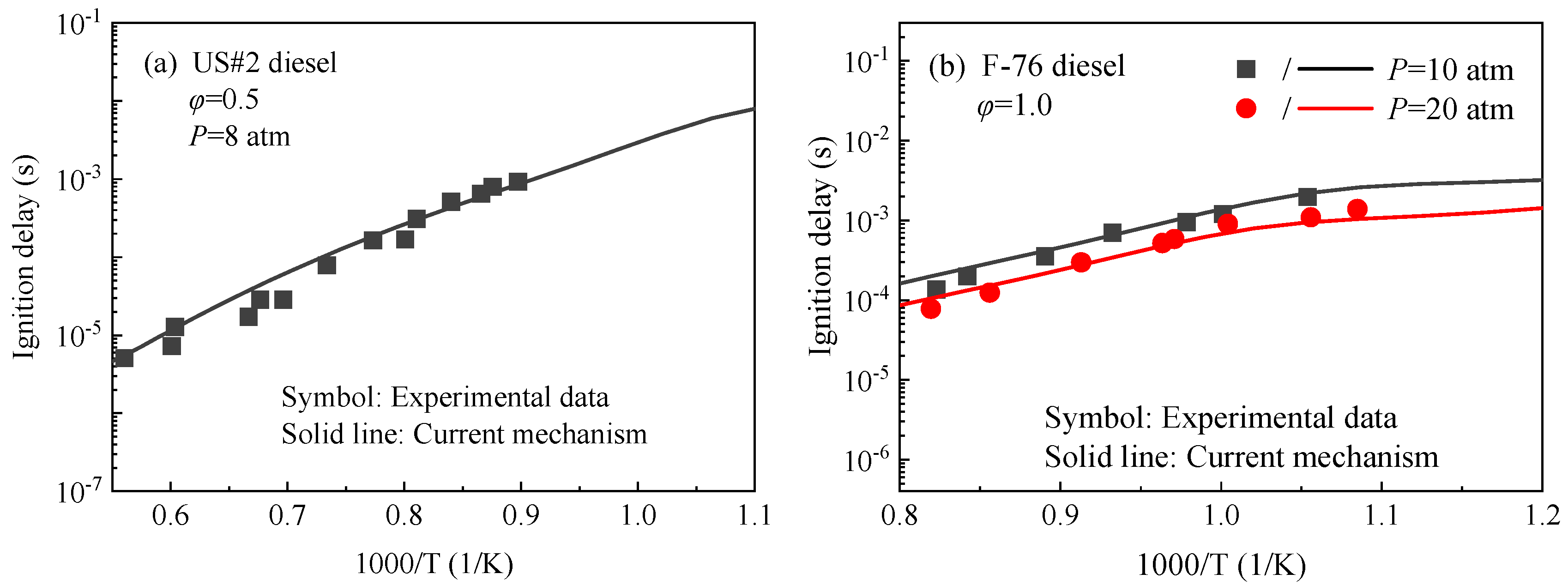 Processes 12 00995 g009