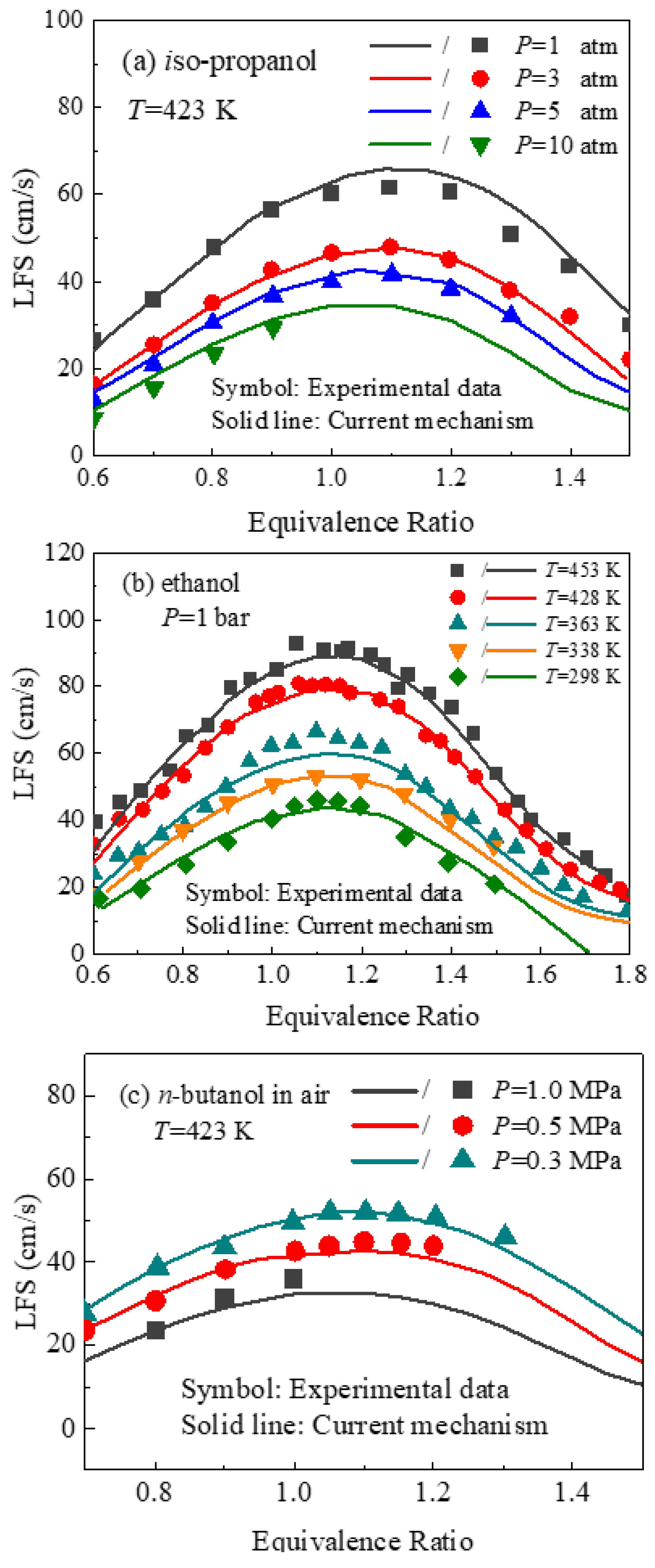 Processes 12 00995 g013