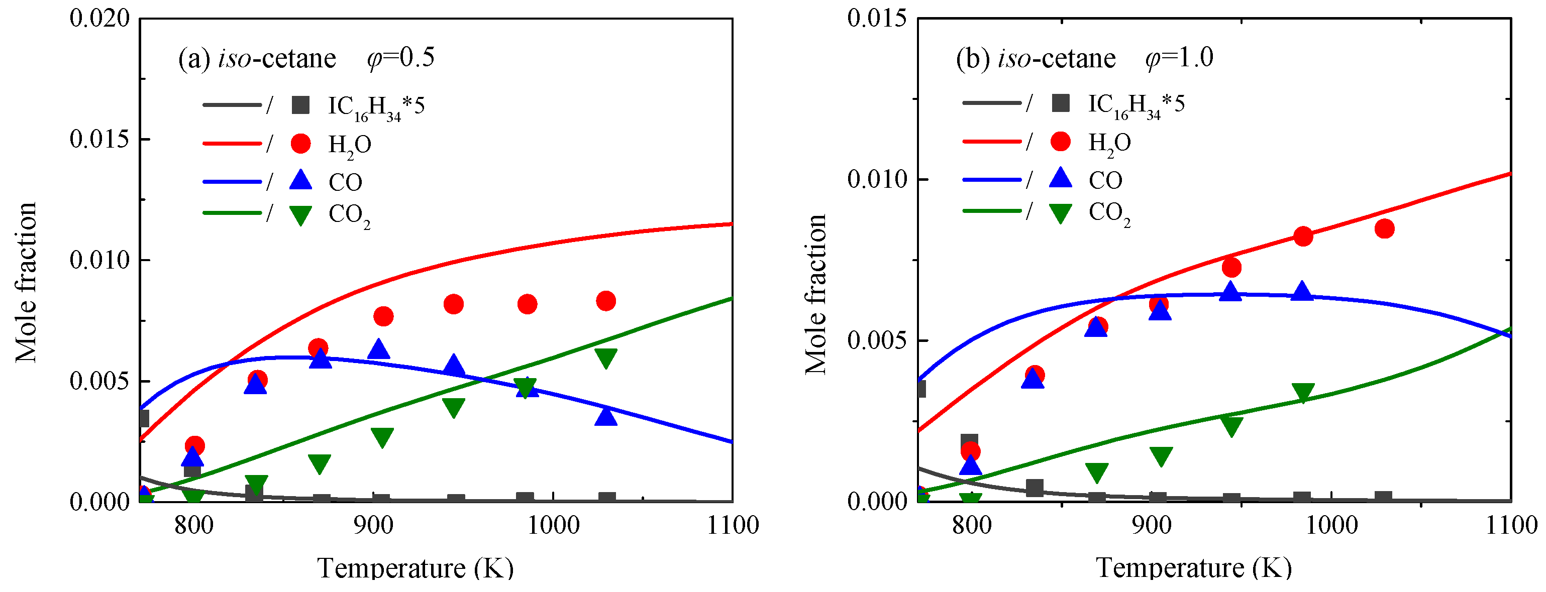 Processes 12 00995 g016