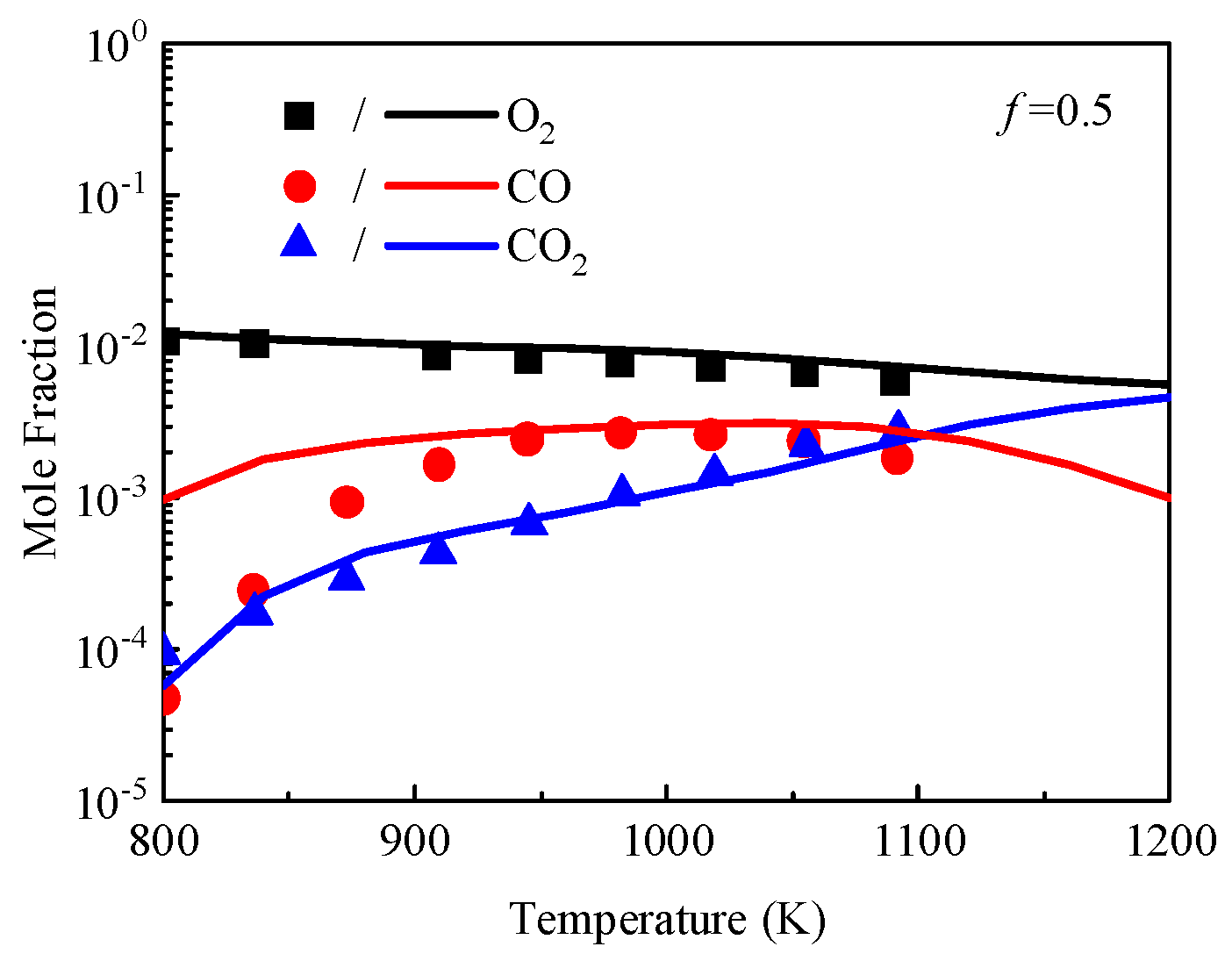 Processes 12 00995 g018