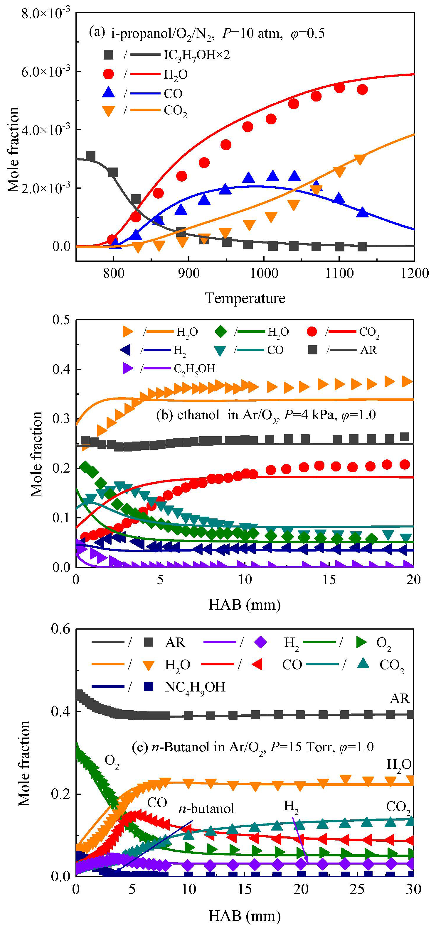 Processes 12 00995 g019