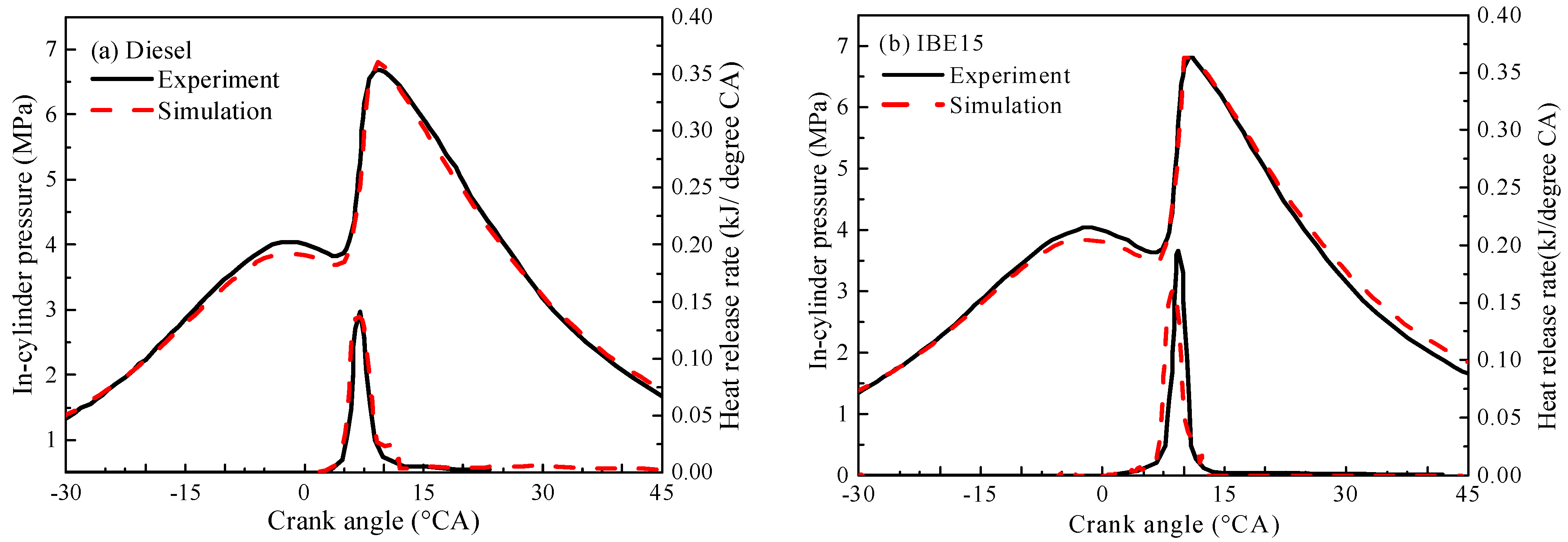 Processes 12 00995 g021