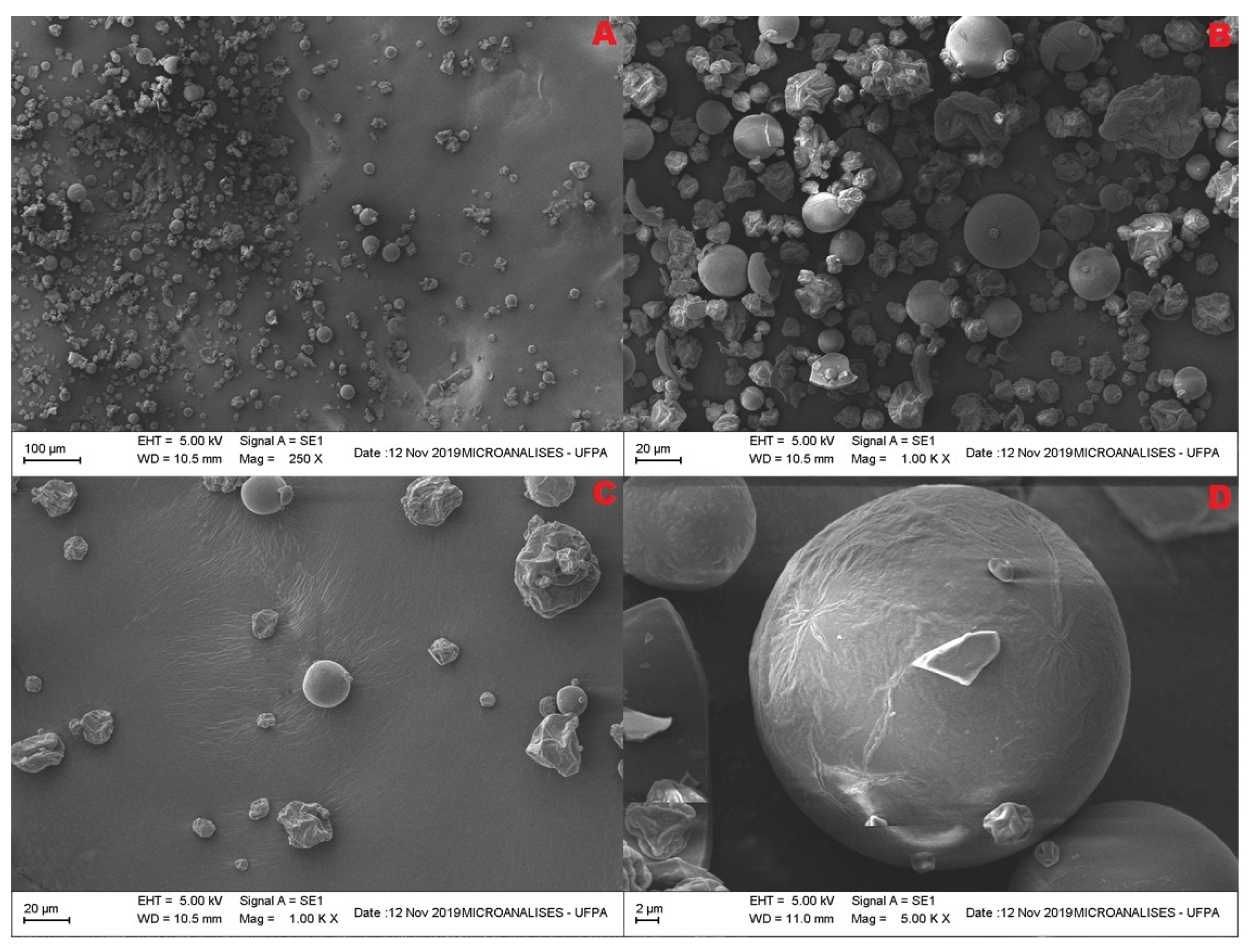 Processes 12 00997 g003