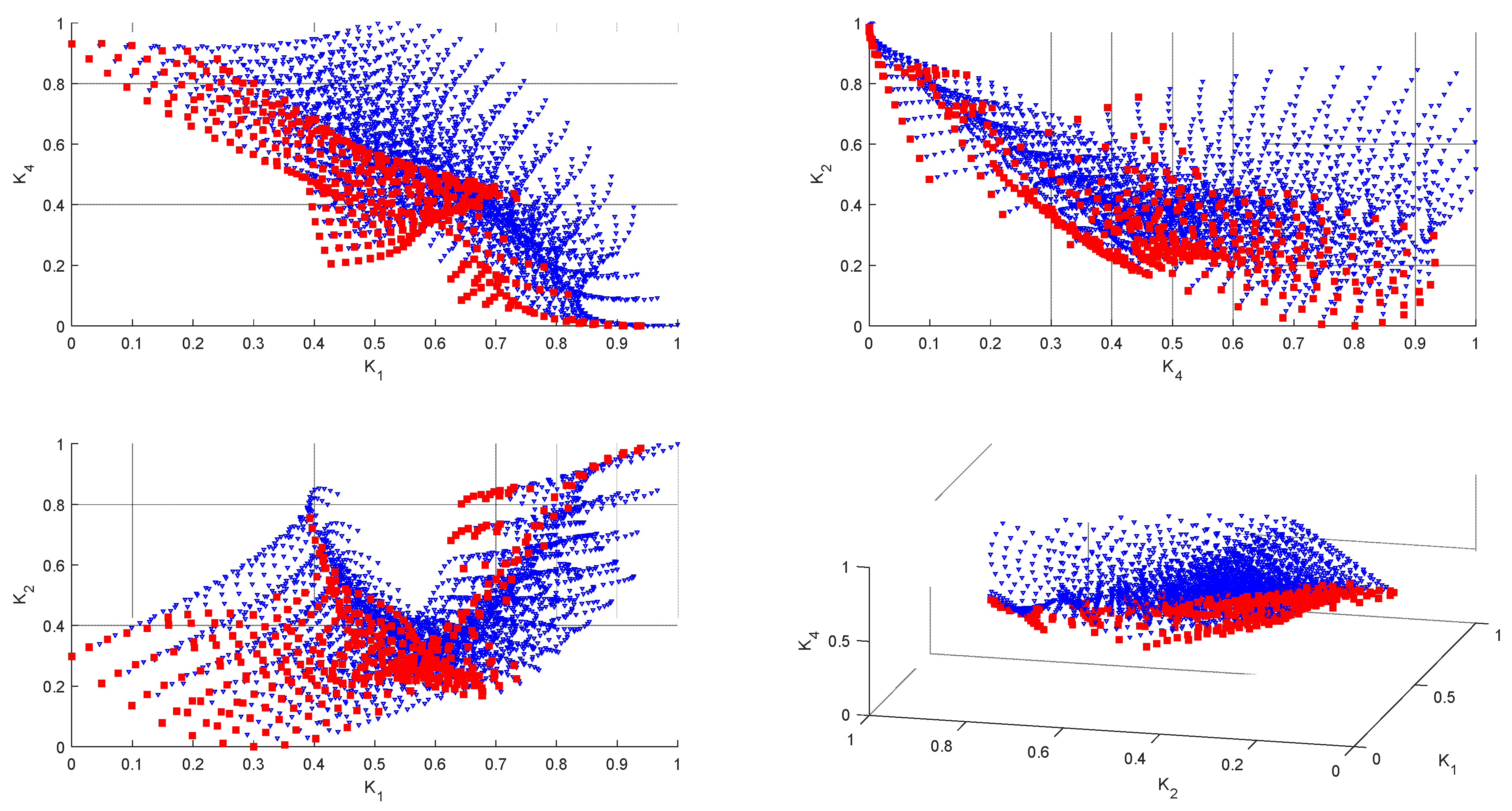 Processes 12 01026 g009