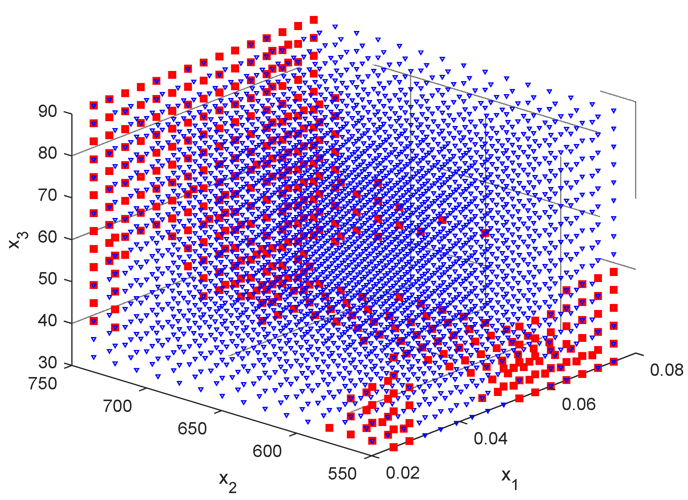 Processes 12 01026 g010
