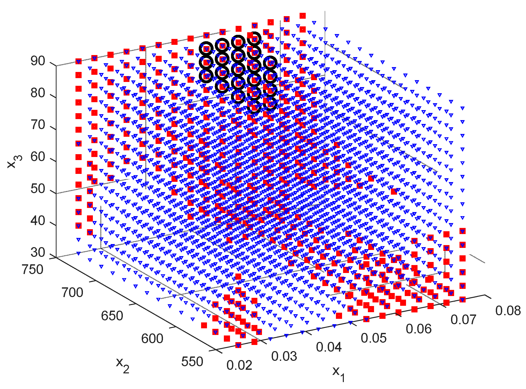 Processes 12 01026 g011