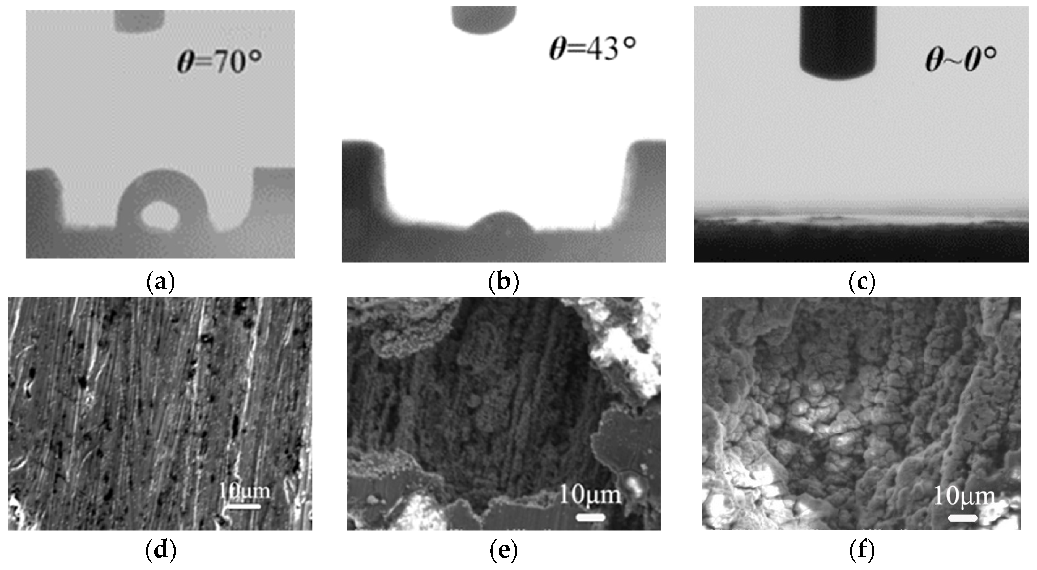 Processes 12 01028 g001