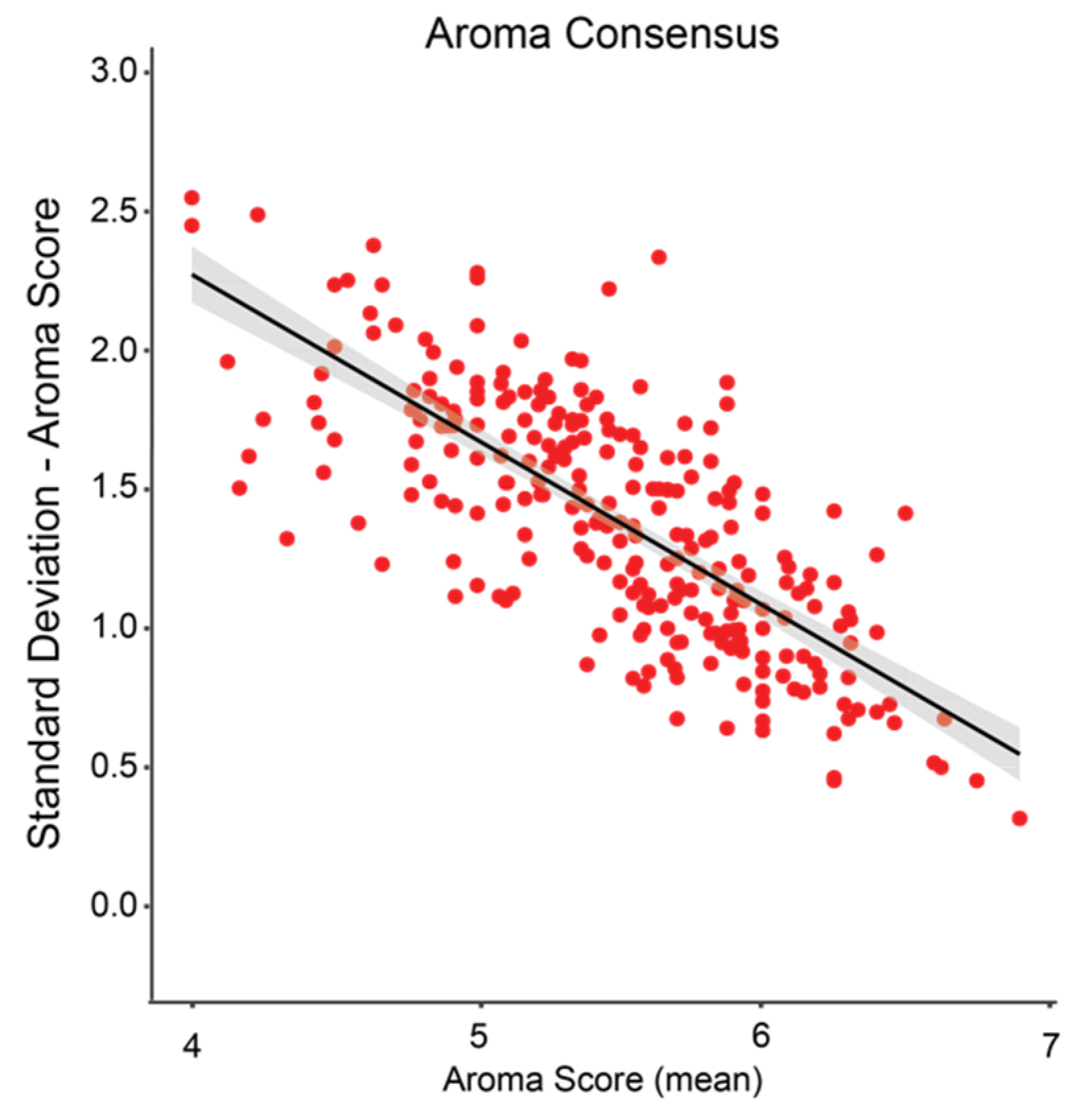 Psychoactives 01 00008 g006 Psychoactives 01 00008 g006