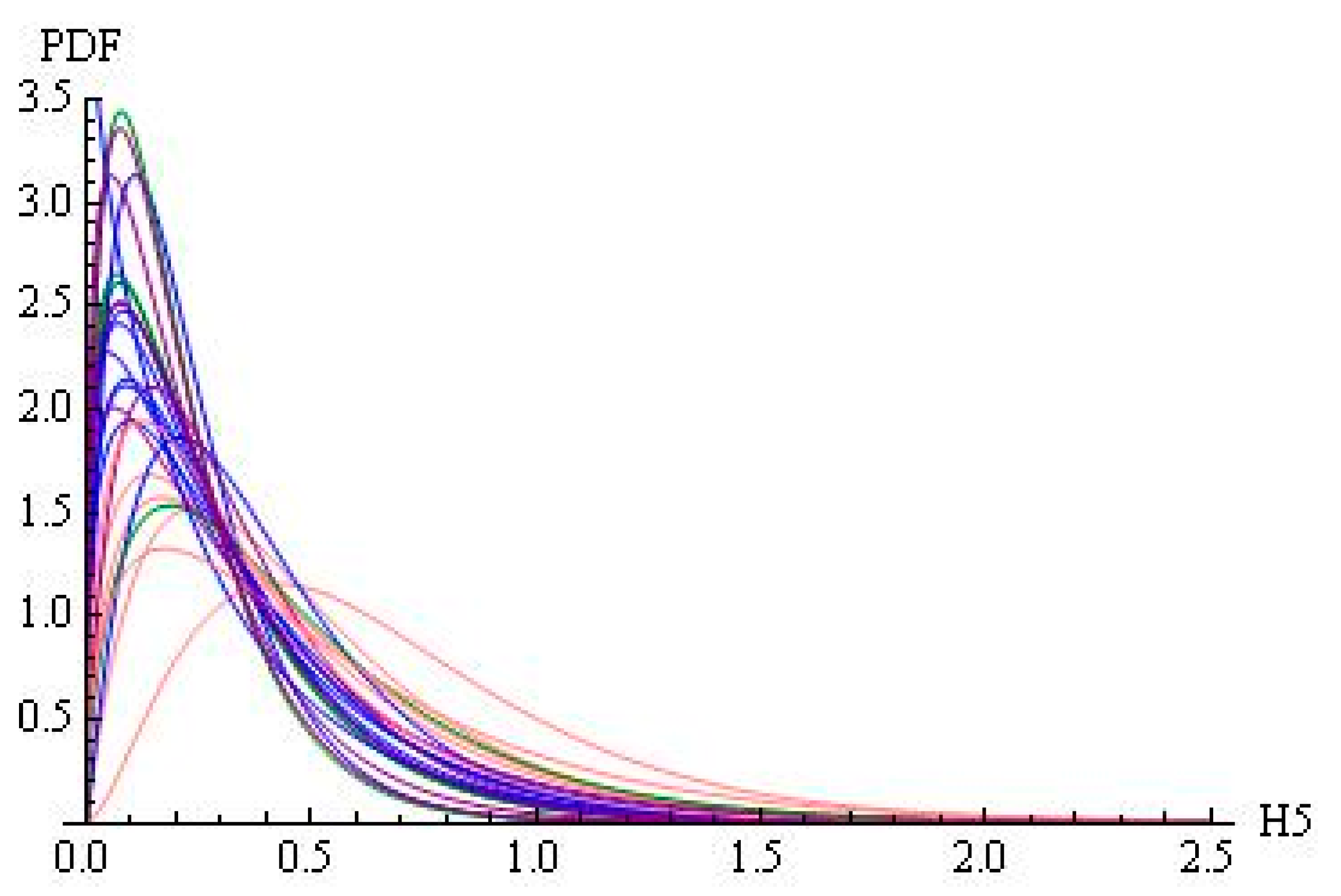 Publications 12 00012 g002