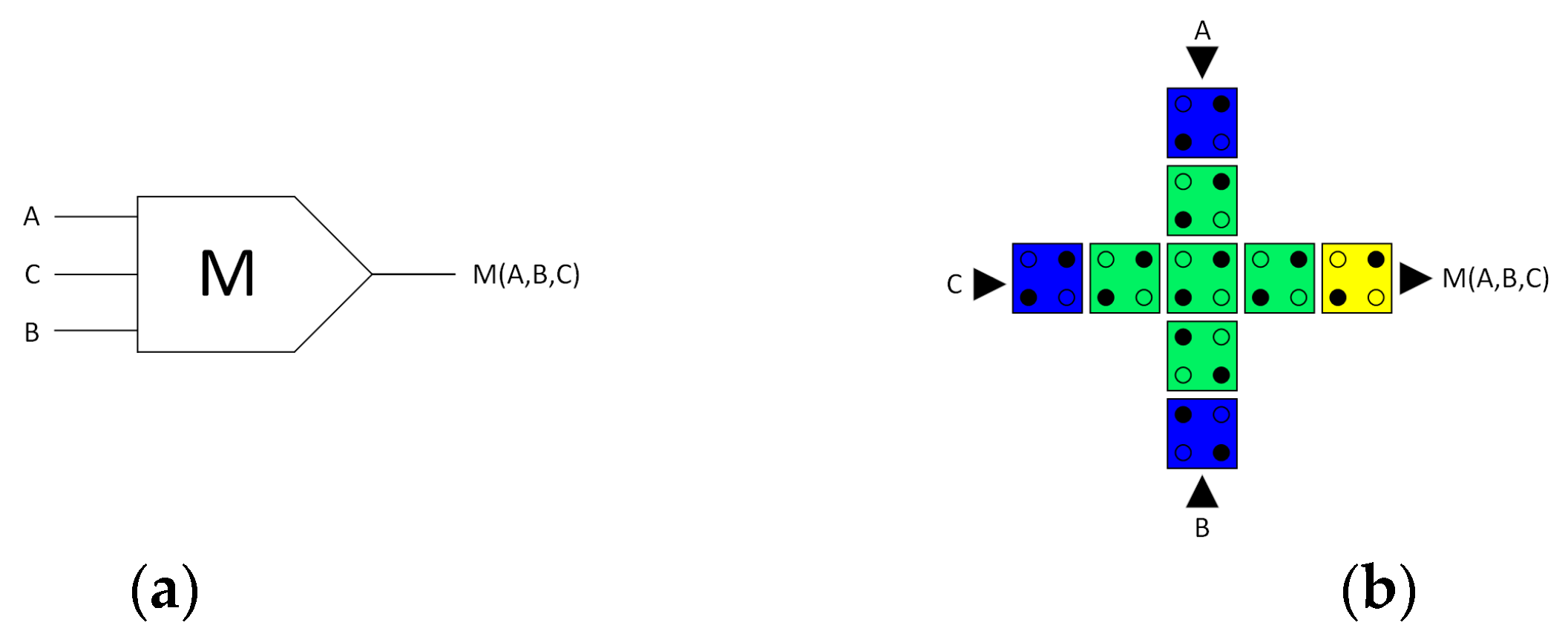 Quantumrep 06 00004 g002 Quantumrep 06 00004 g002