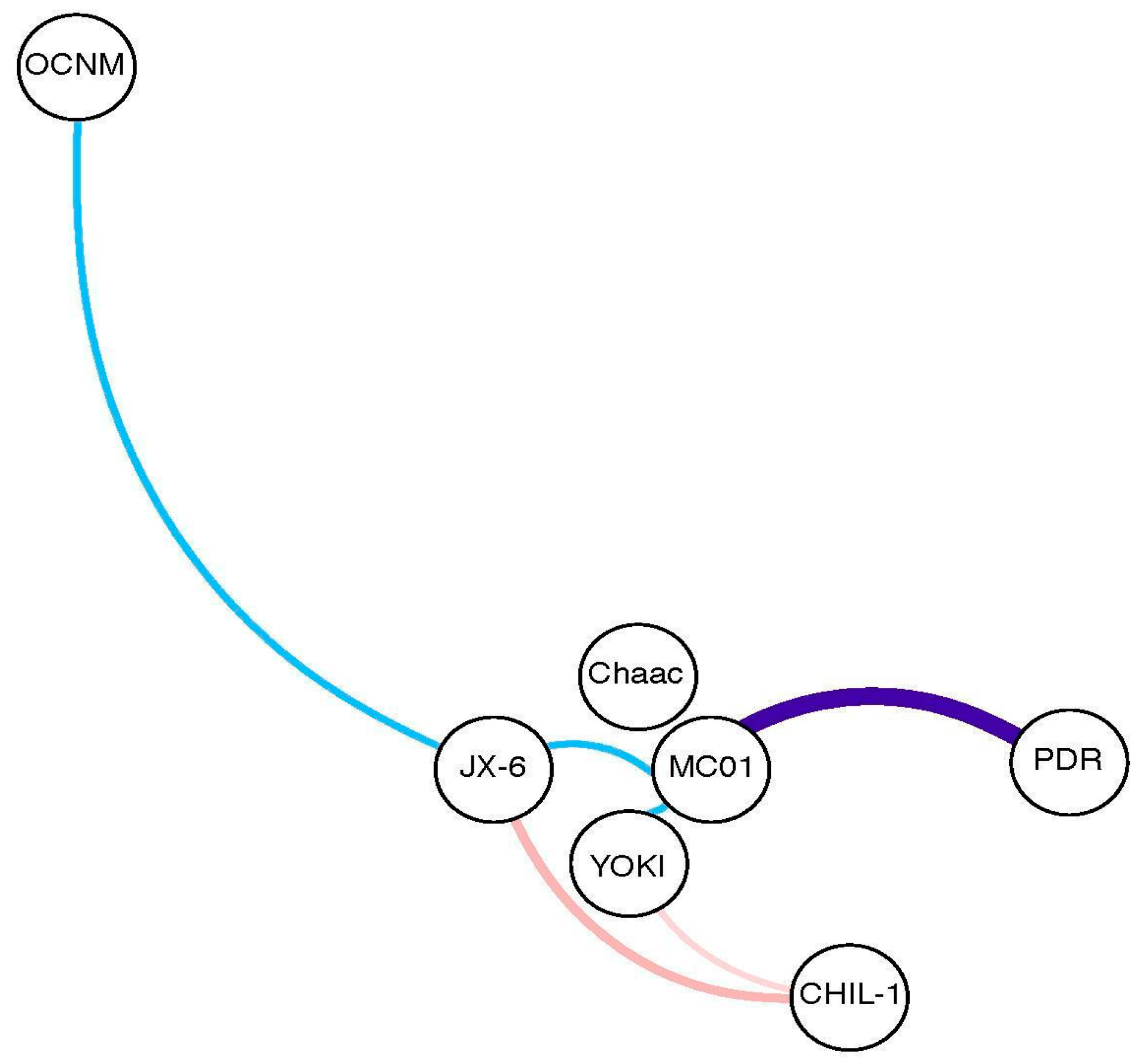 Quaternary 02 00005 g010 Quaternary 02 00005 g010