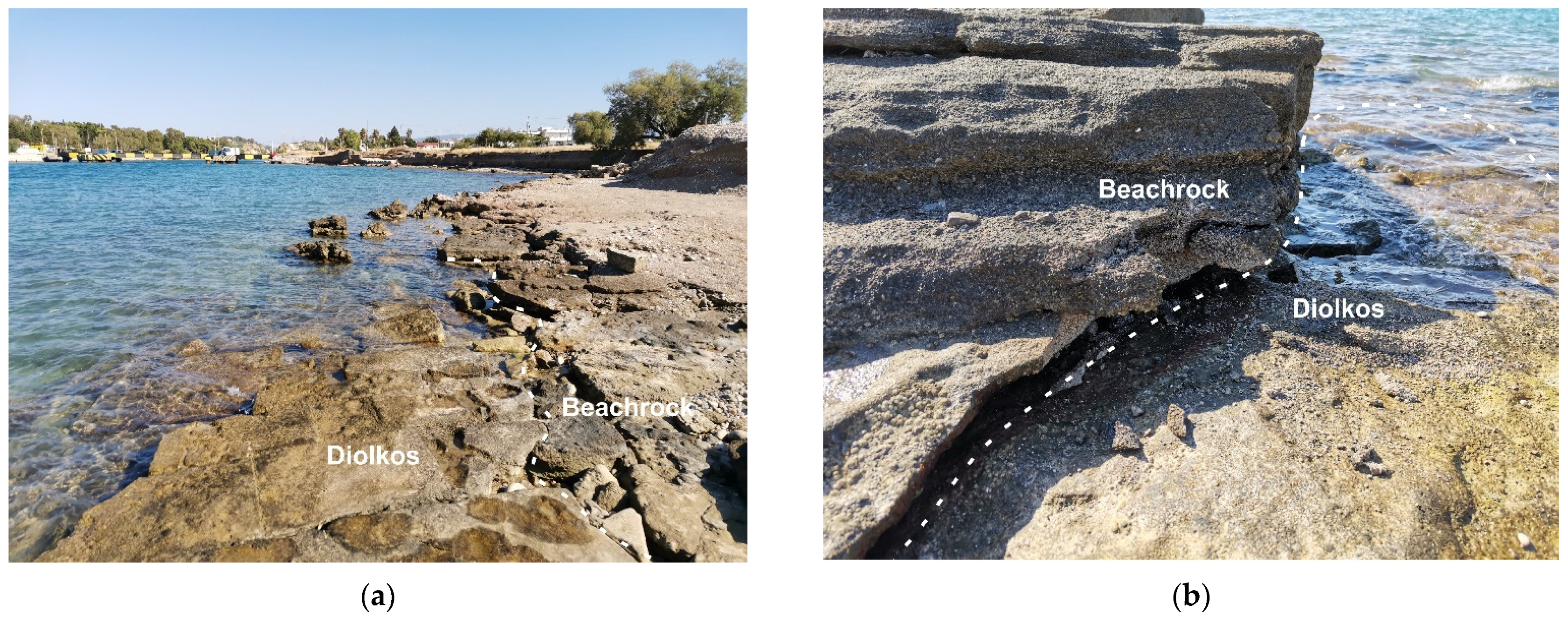 Quaternary 05 00007 g006