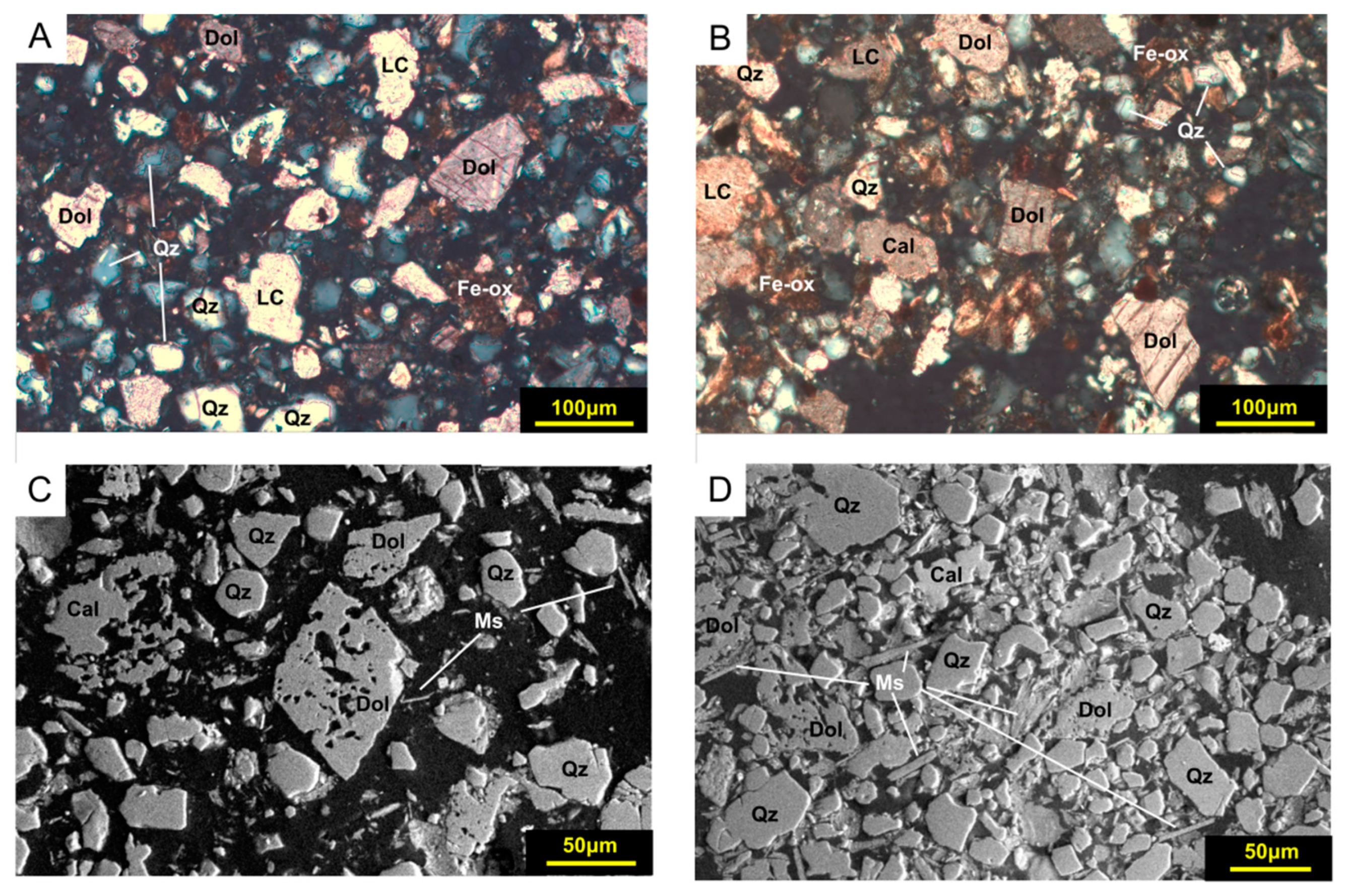 Quaternary 05 00024 g005