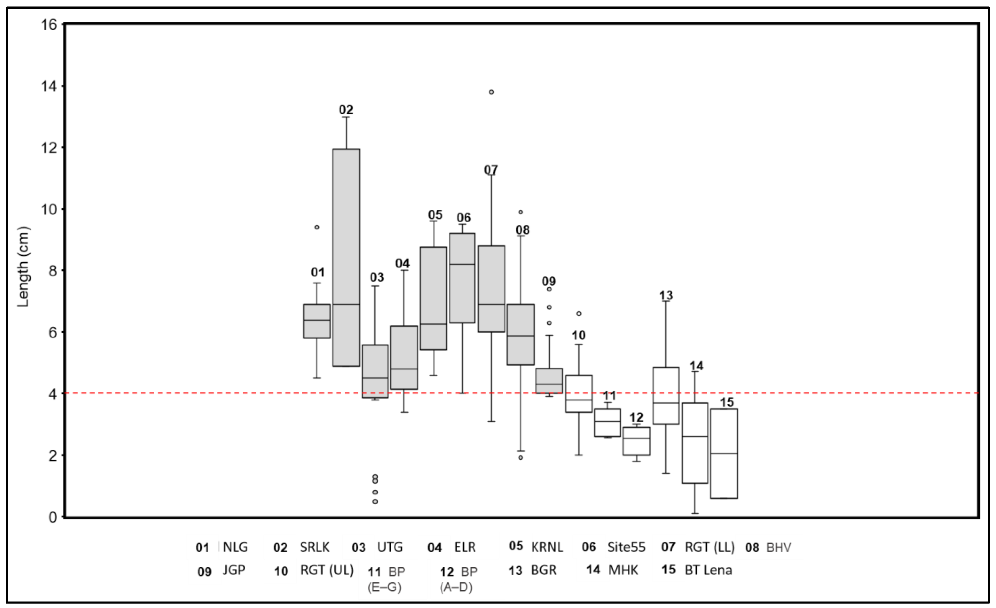 Quaternary 06 00025 g002 Quaternary 06 00025 g002