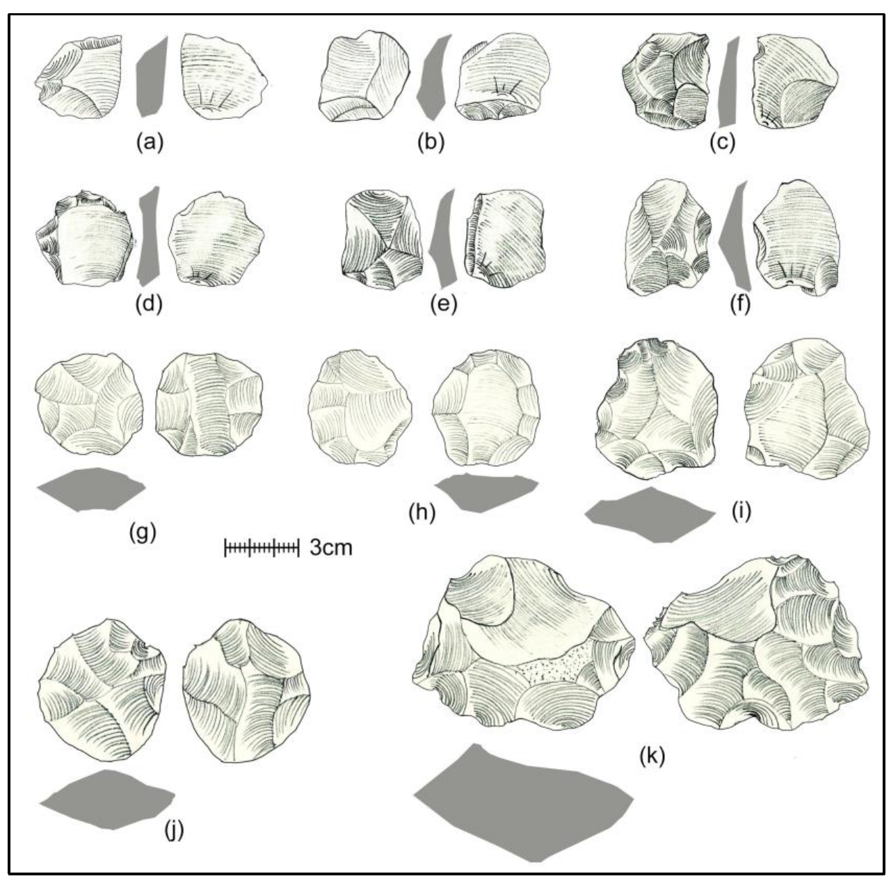 Quaternary 06 00025 g005 Quaternary 06 00025 g005