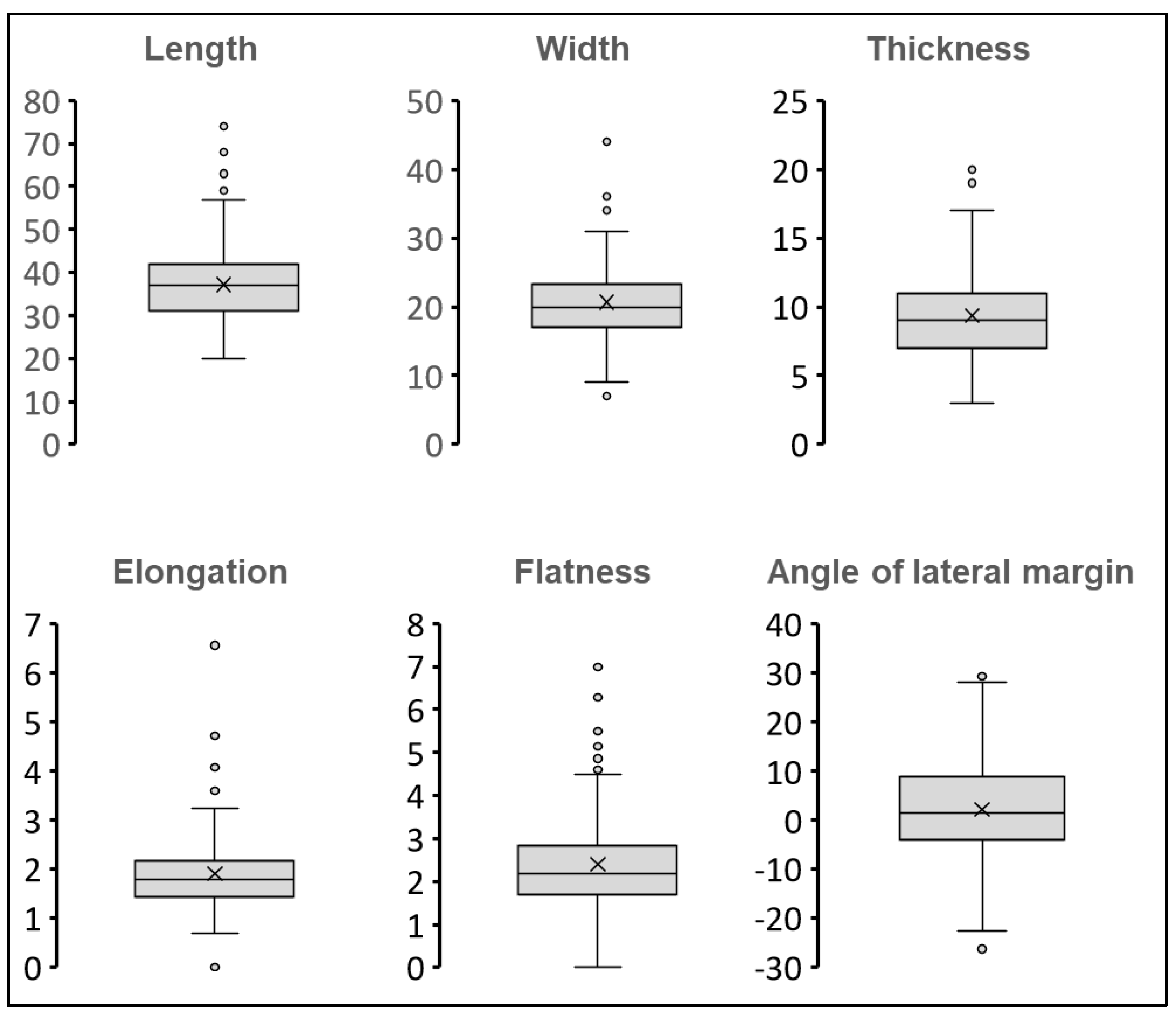 Quaternary 06 00025 g009 Quaternary 06 00025 g009