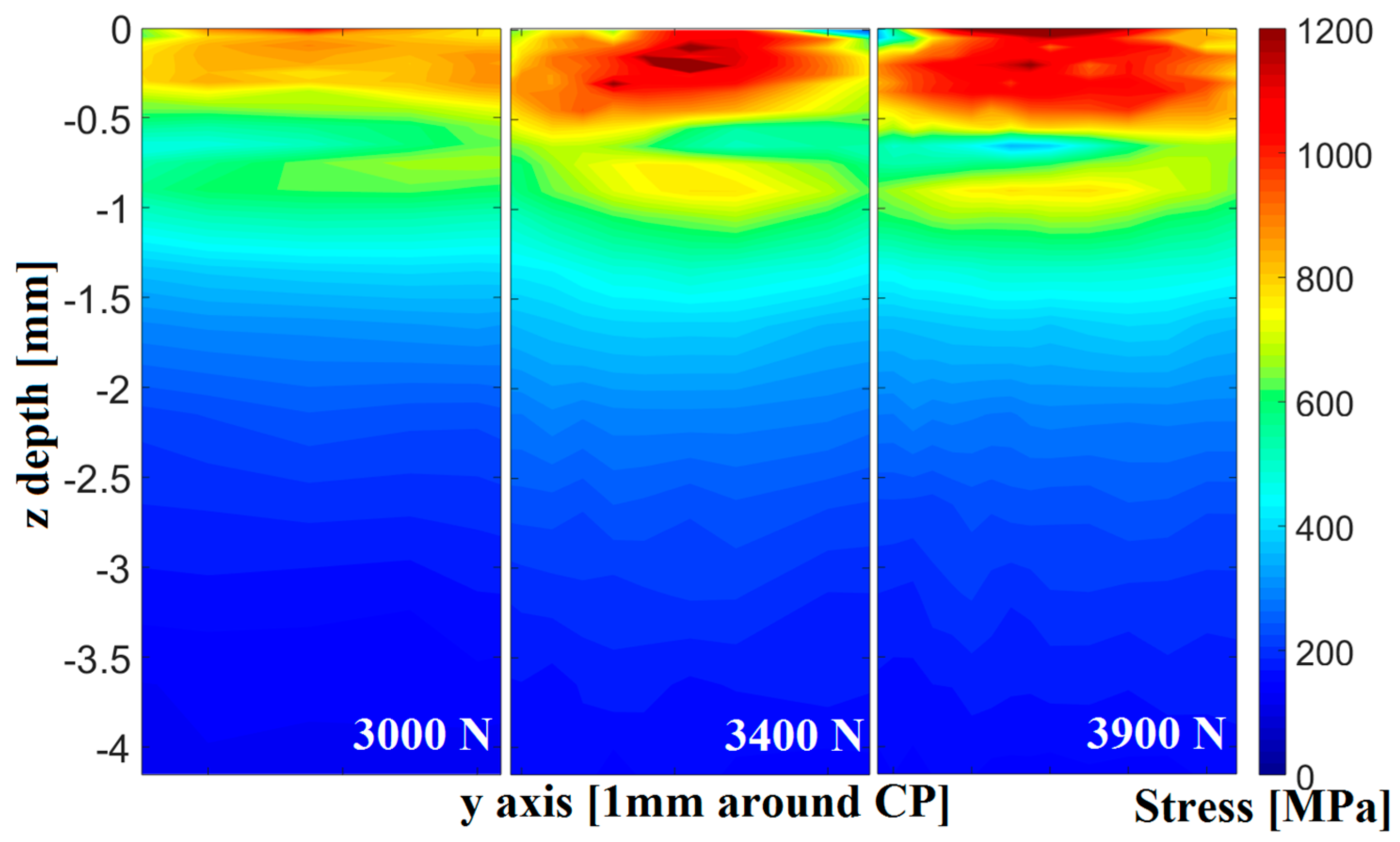 Qubs 02 00020 g004 Qubs 02 00020 g004