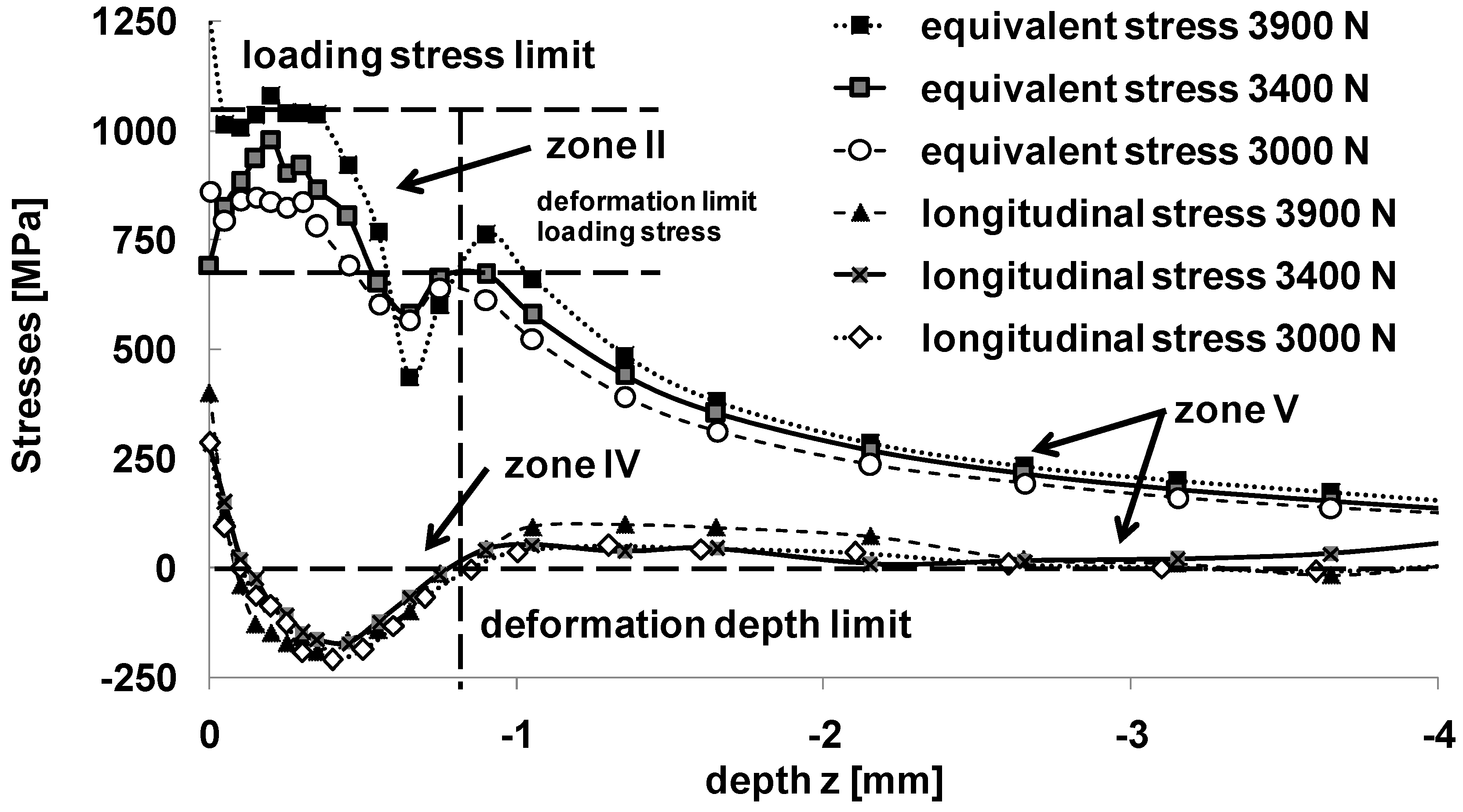 Qubs 02 00020 g006 Qubs 02 00020 g006