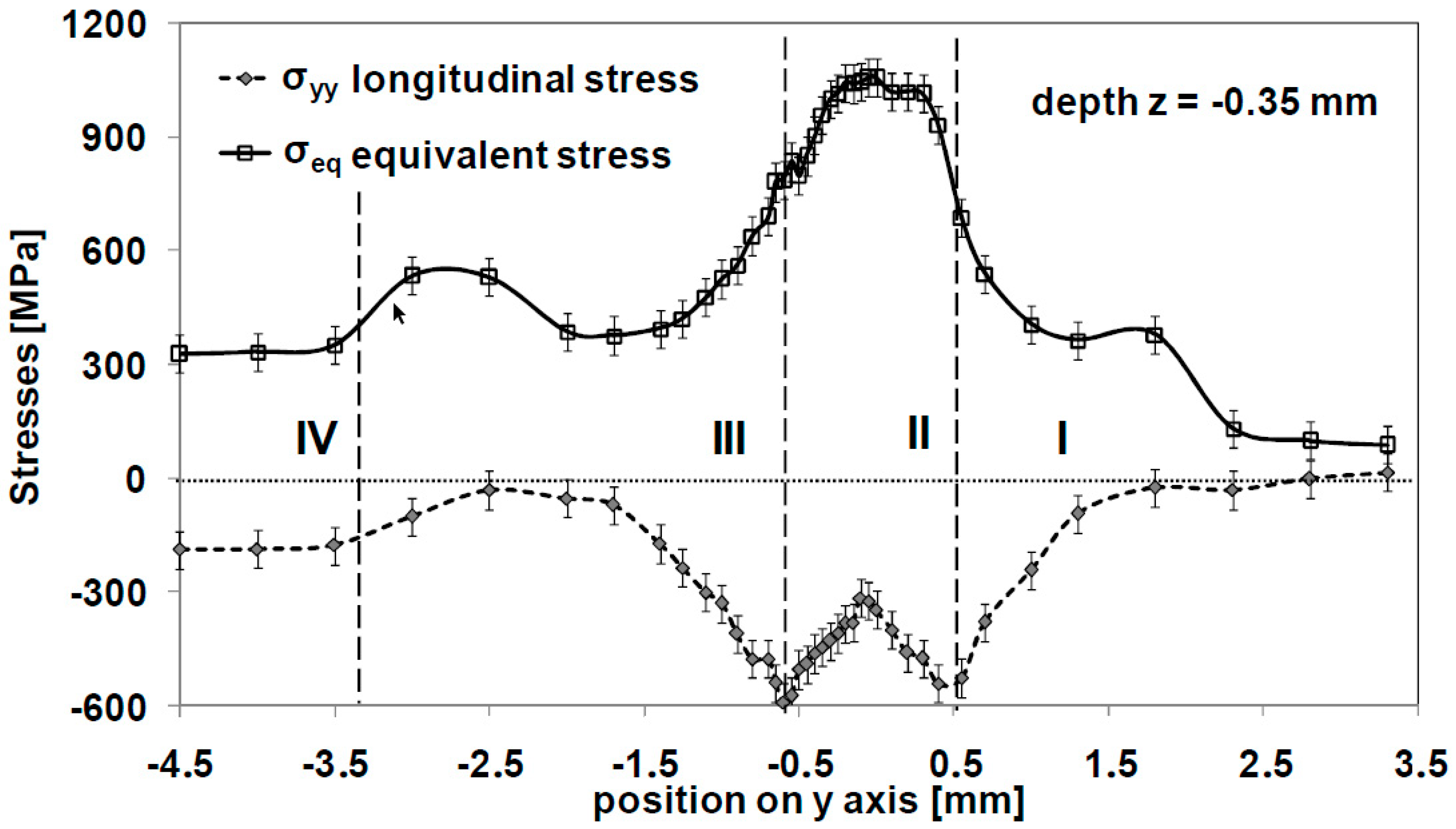Qubs 02 00020 g008 Qubs 02 00020 g008