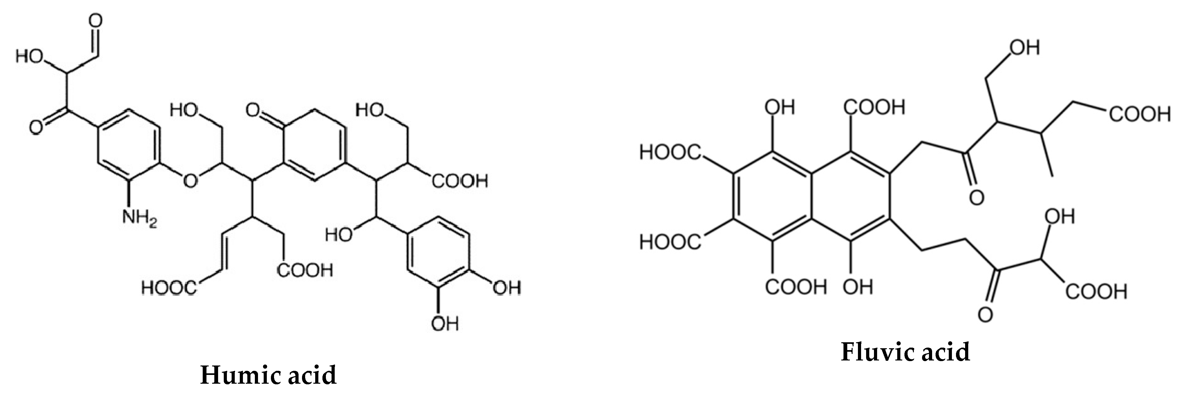 Reactions 04 00018 g004