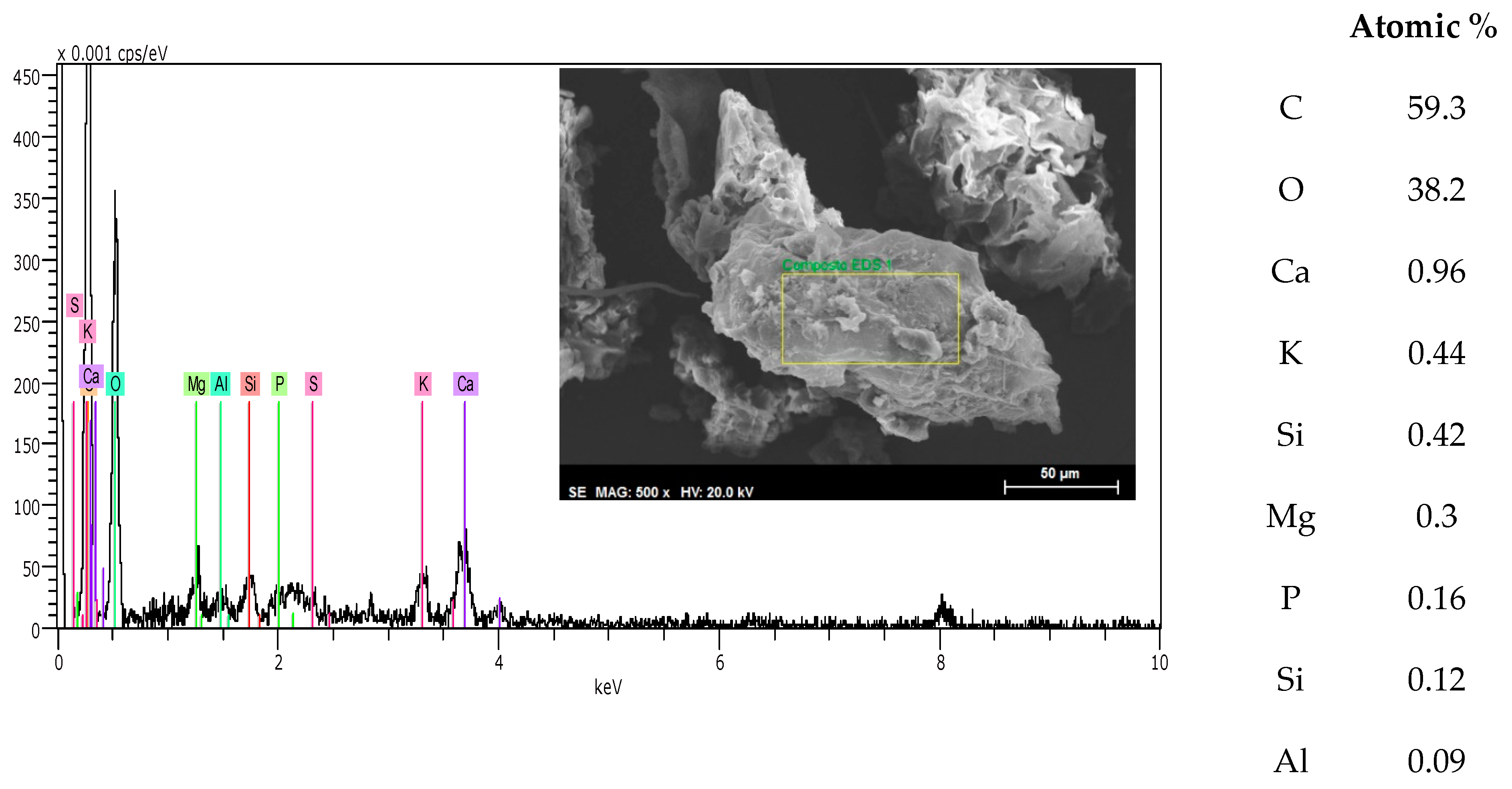 Reactions 04 00018 g010