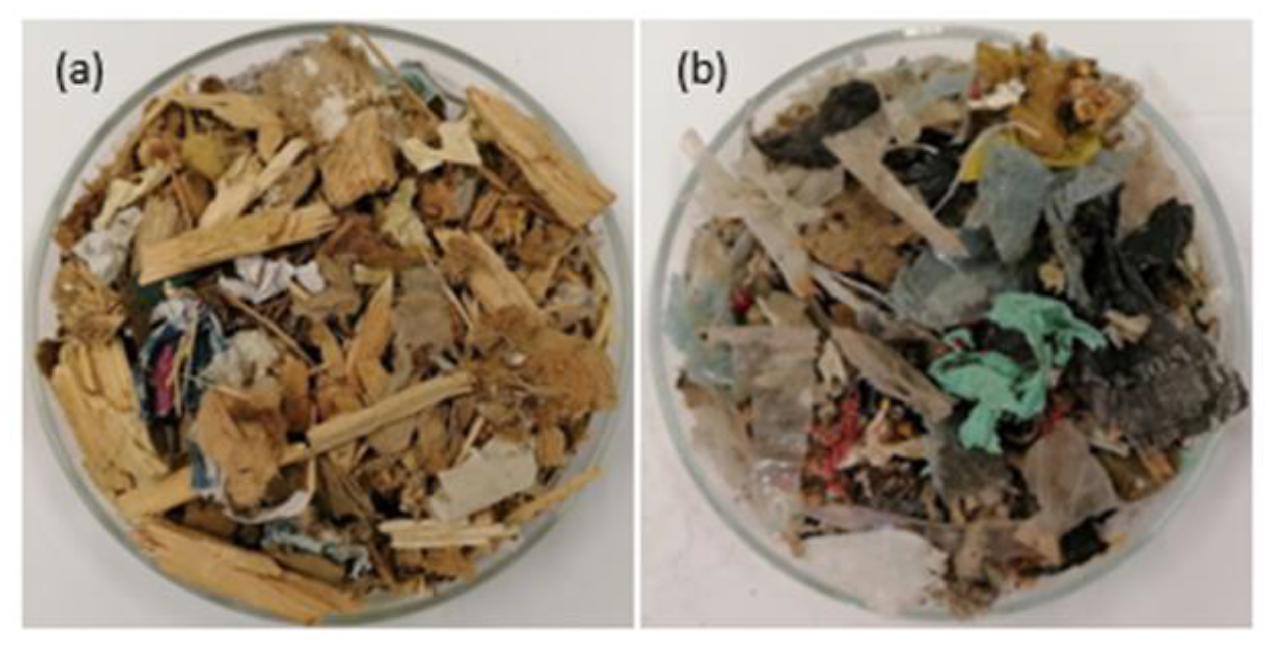 Reactions 05 00003 g001