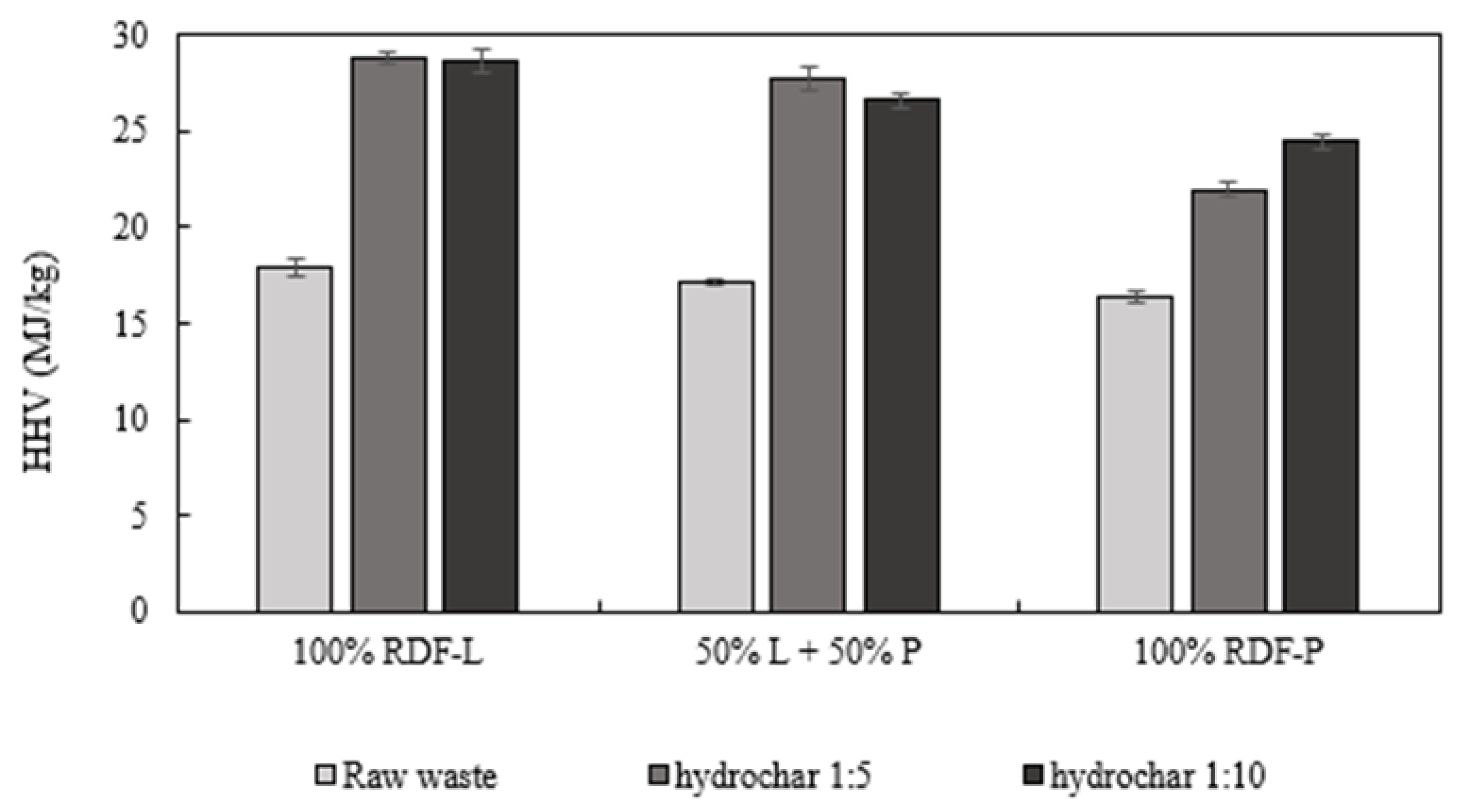 Reactions 05 00003 g010