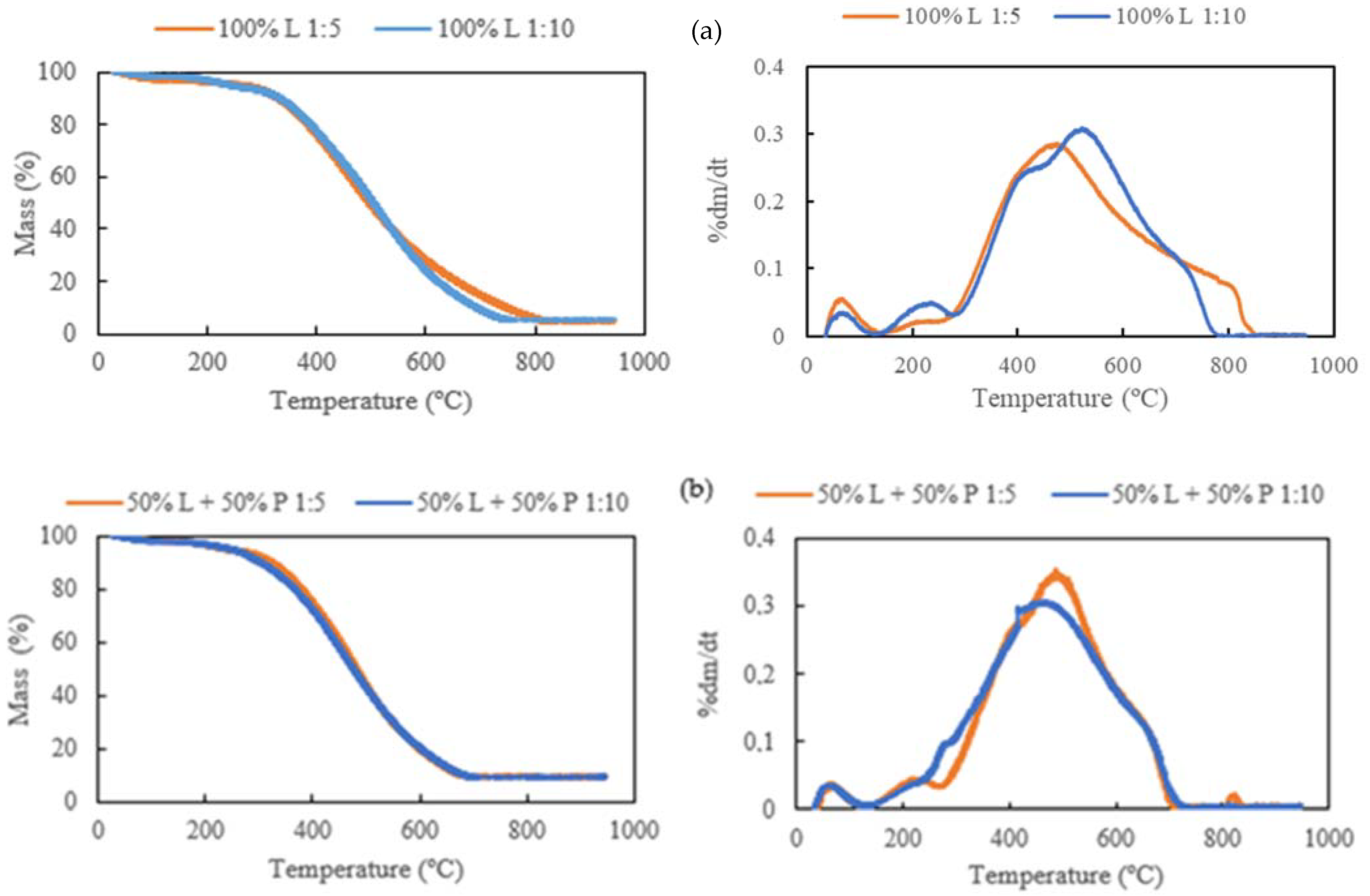 Reactions 05 00003 g011a