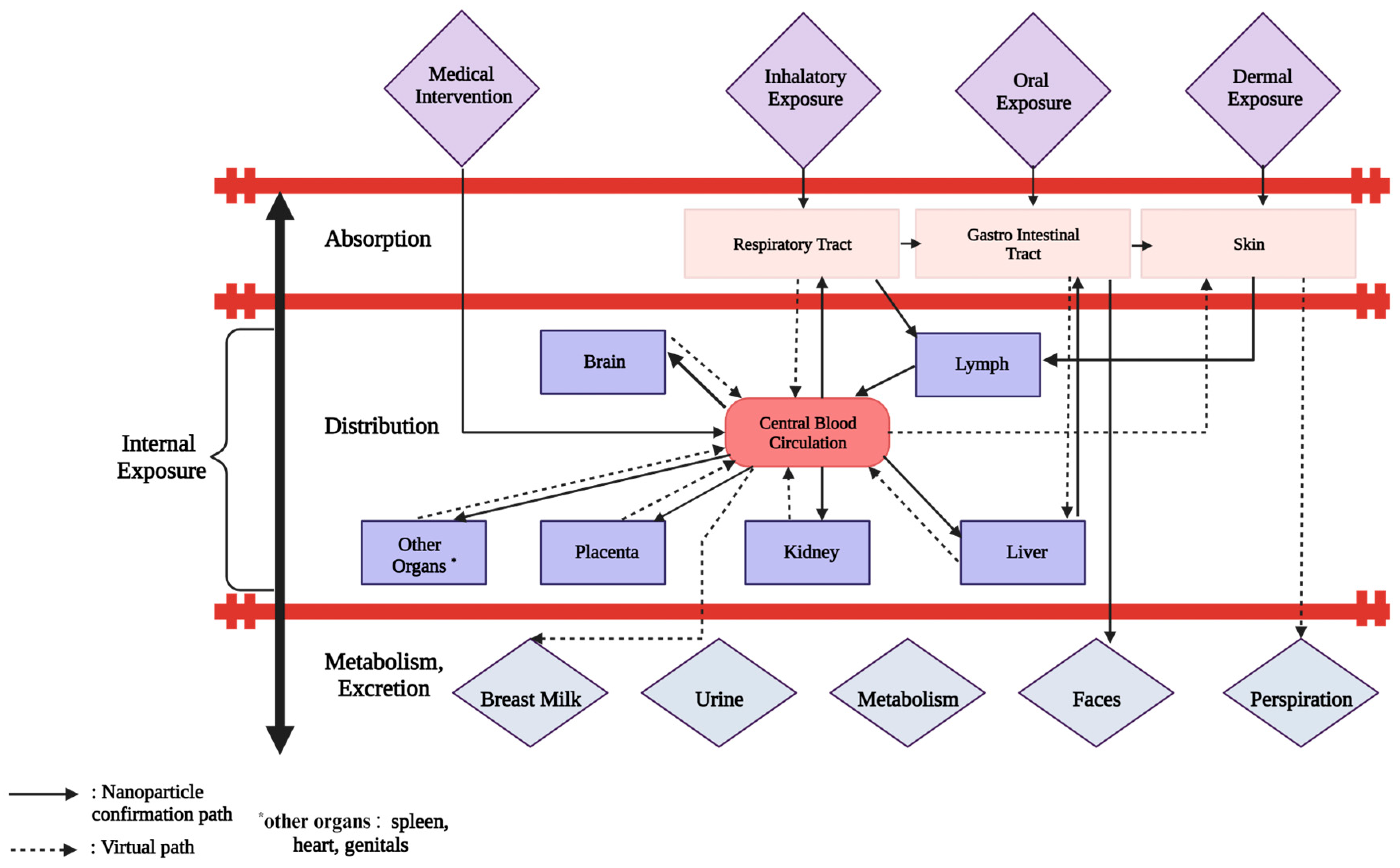 Reactions 05 00007 g015 Reactions 05 00007 g015