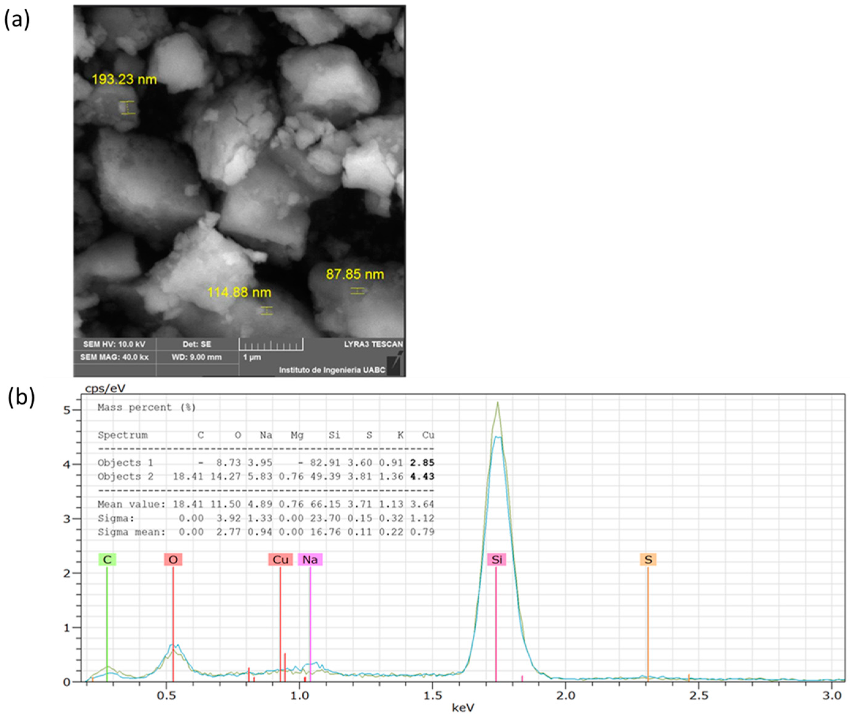Reactions 05 00013 g004
