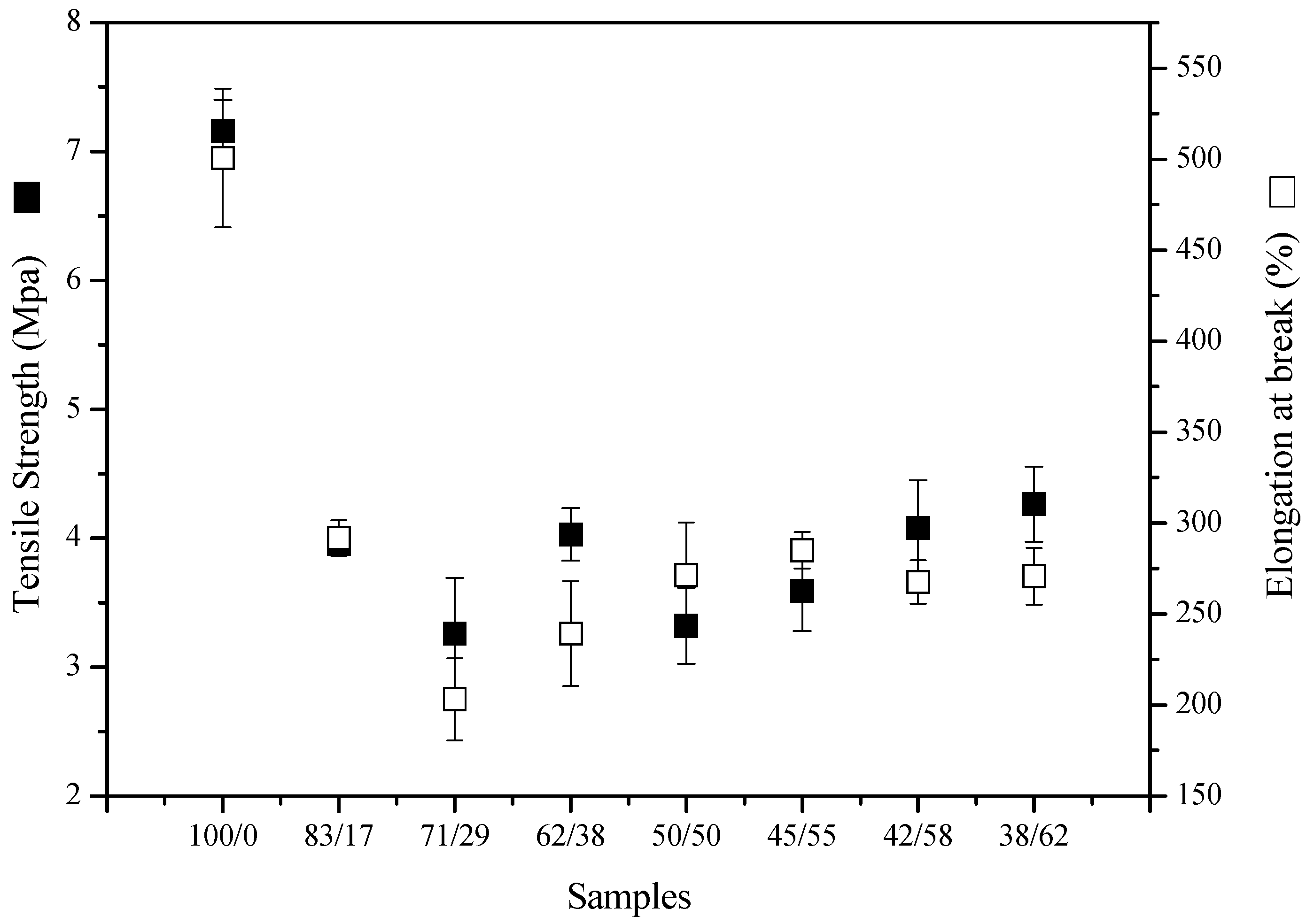Recycling 02 00016 g004