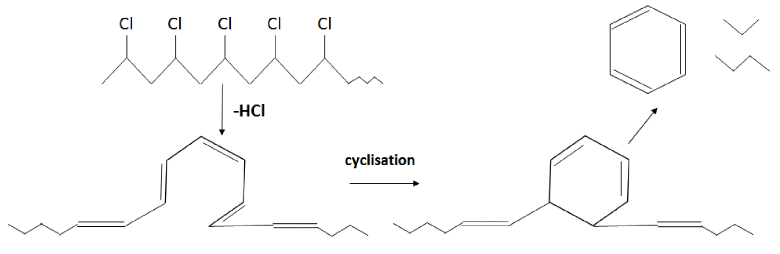 Recycling 03 00057 g004