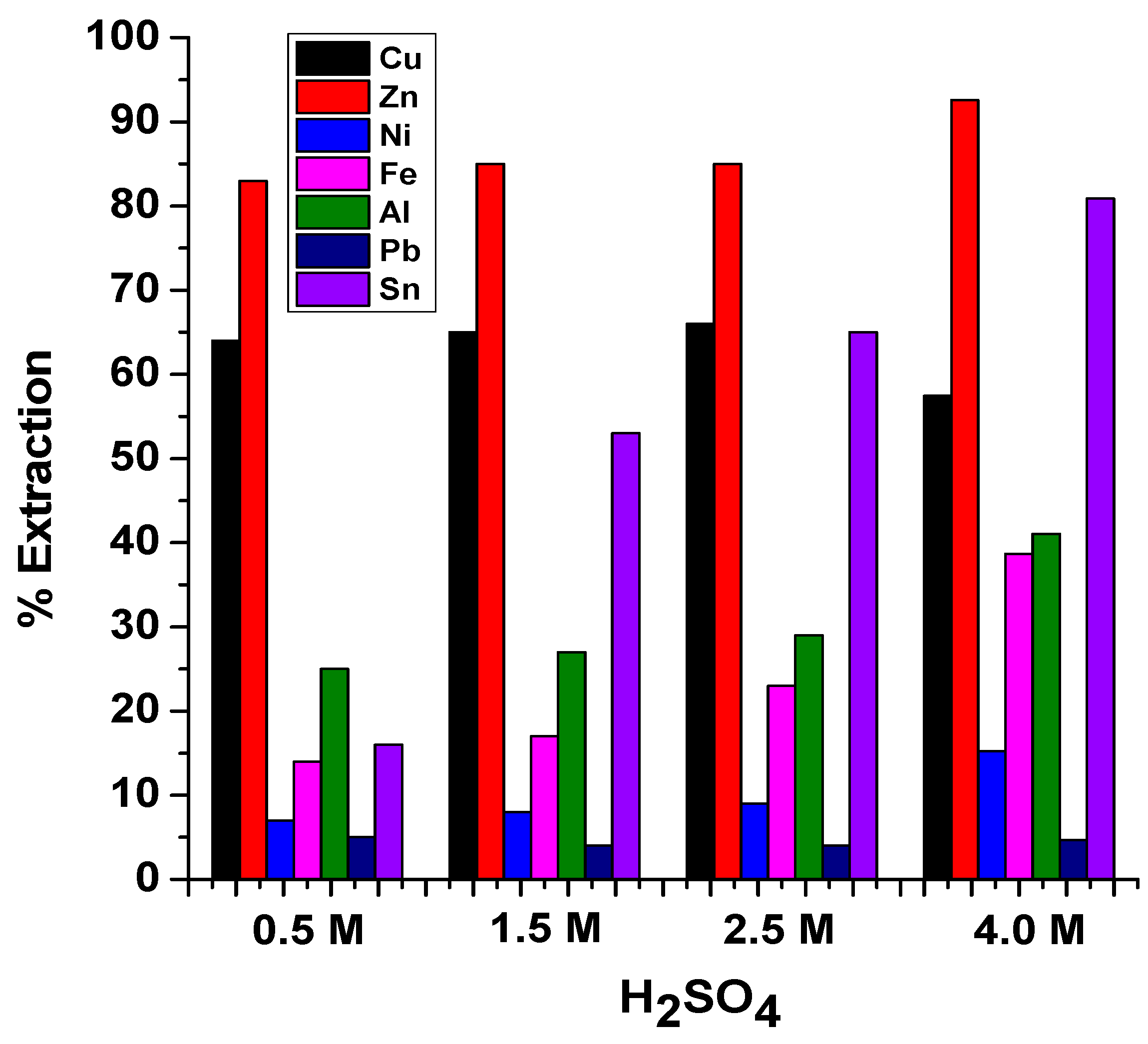 Recycling 04 00036 g005