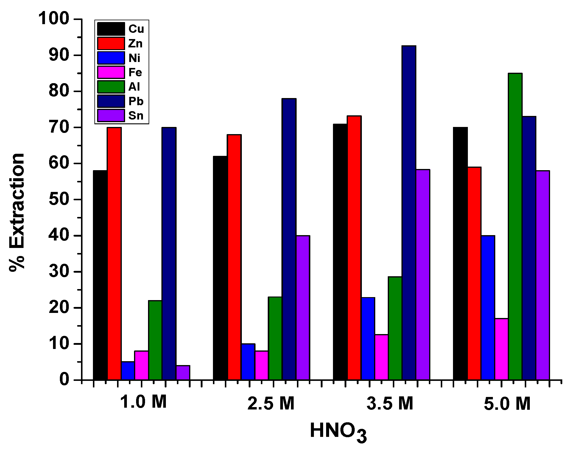 Recycling 04 00036 g006