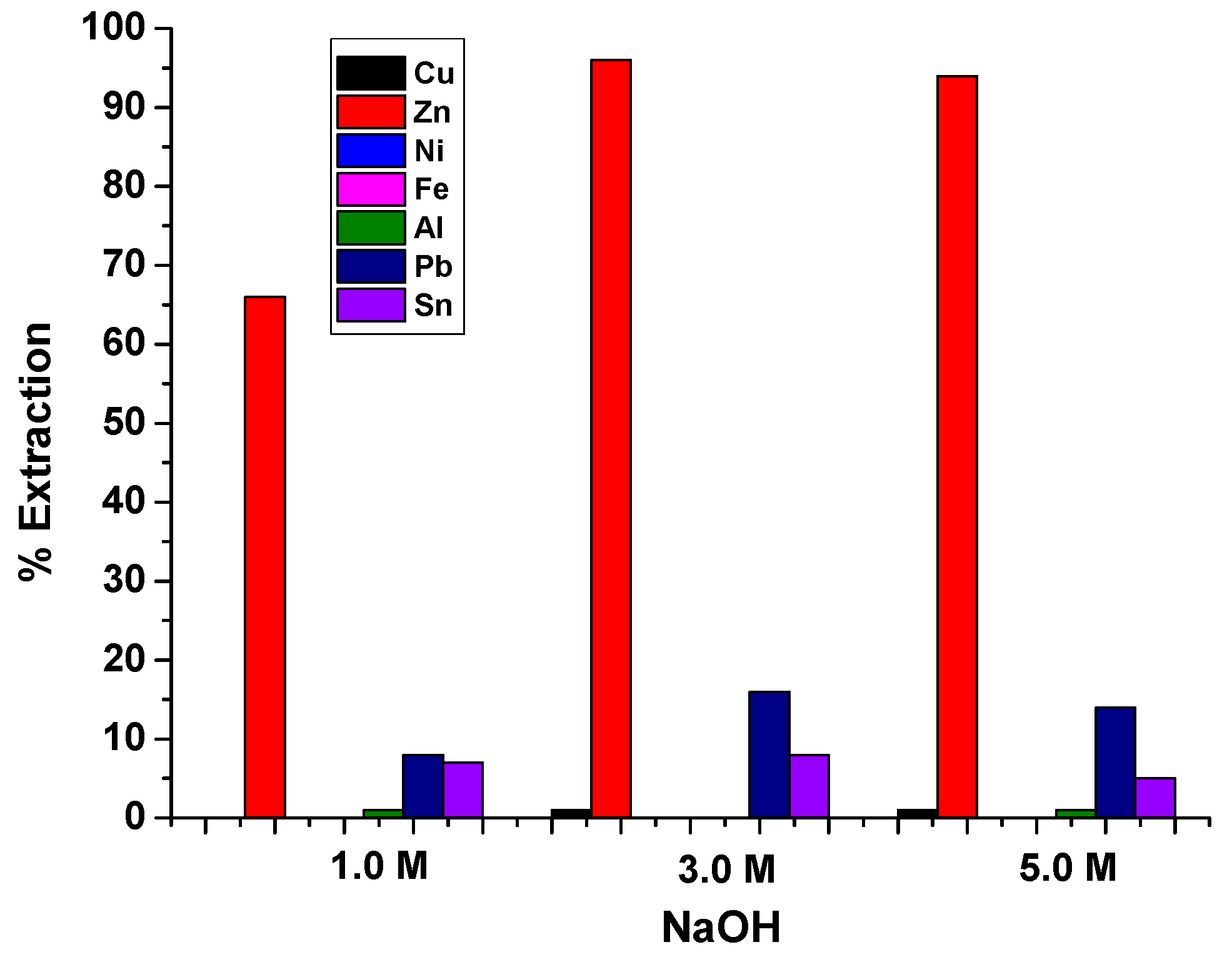 Recycling 04 00036 g009