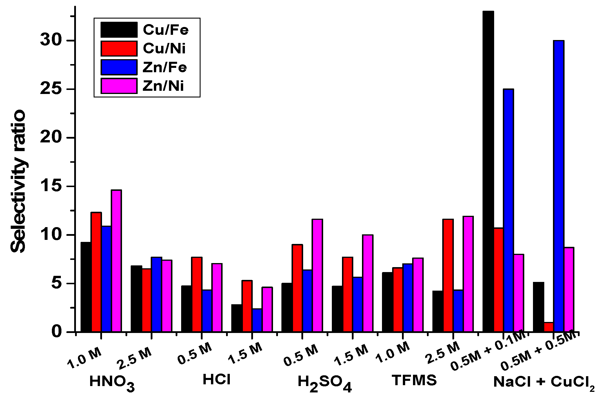 Recycling 04 00036 g010