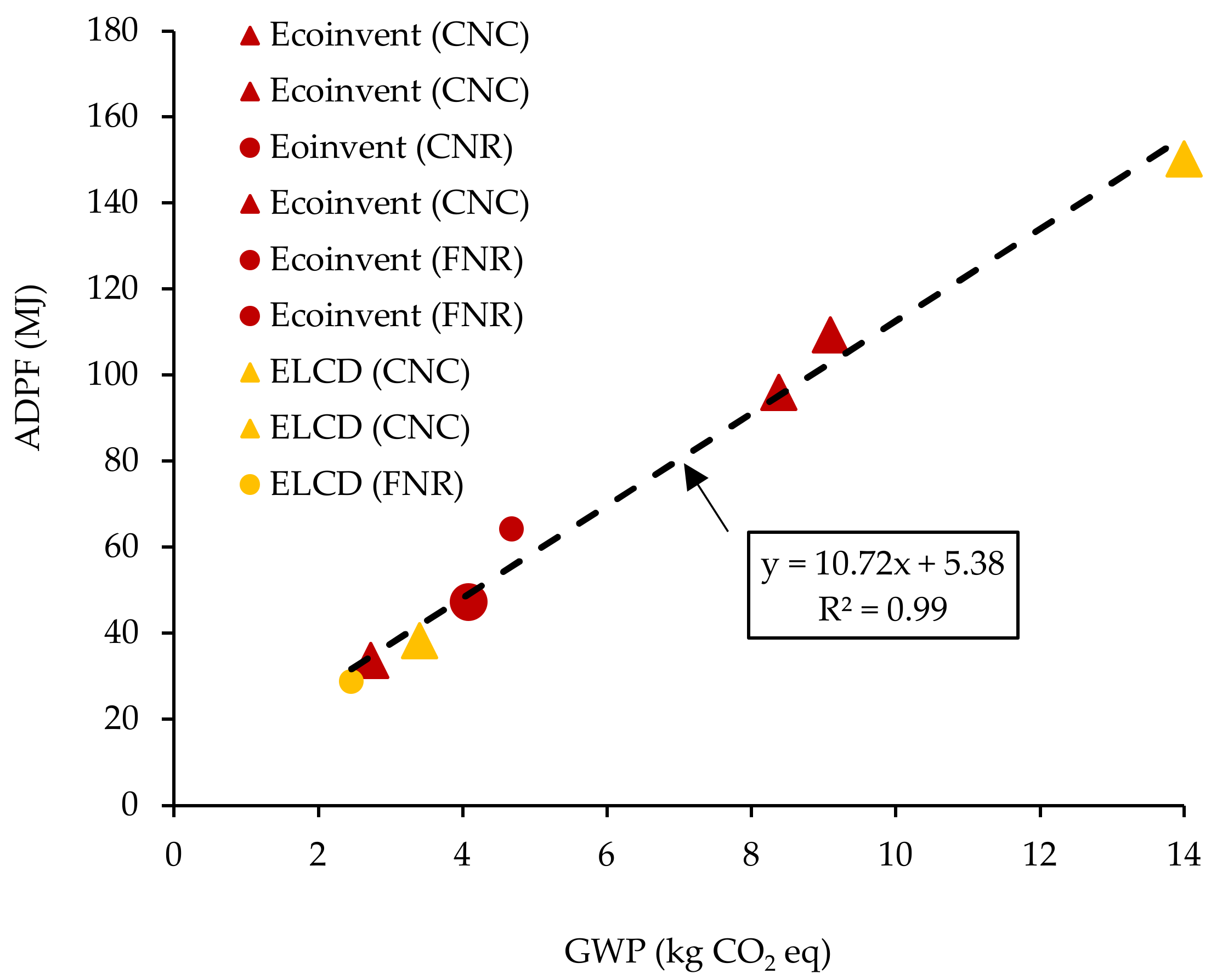 Recycling 07 00043 g006