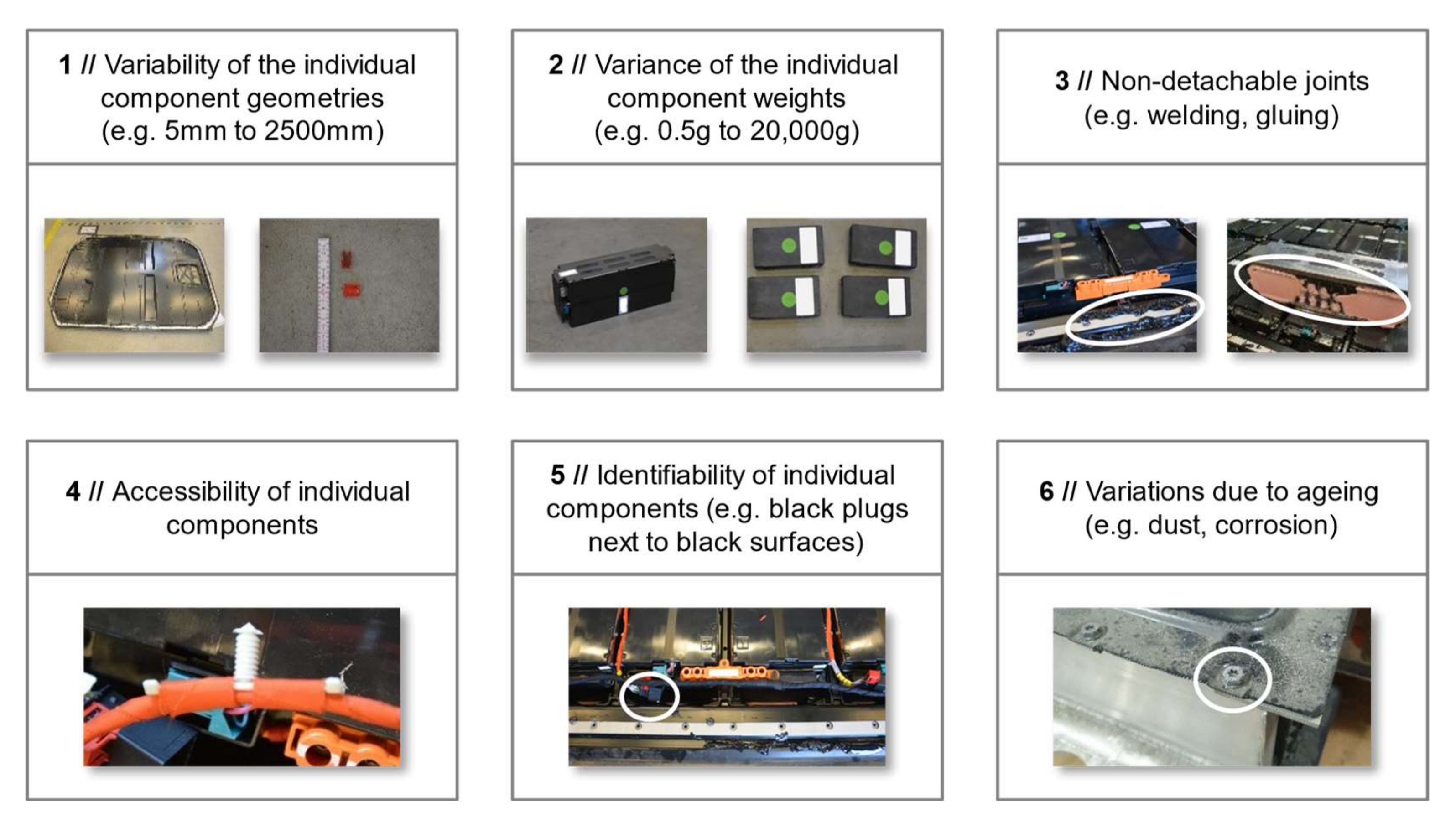 Recycling 07 00048 g004