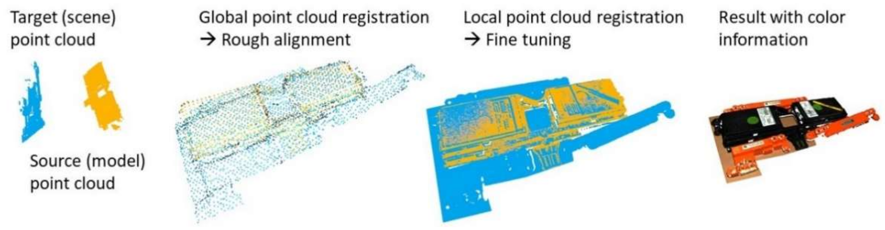 Recycling 07 00048 g012