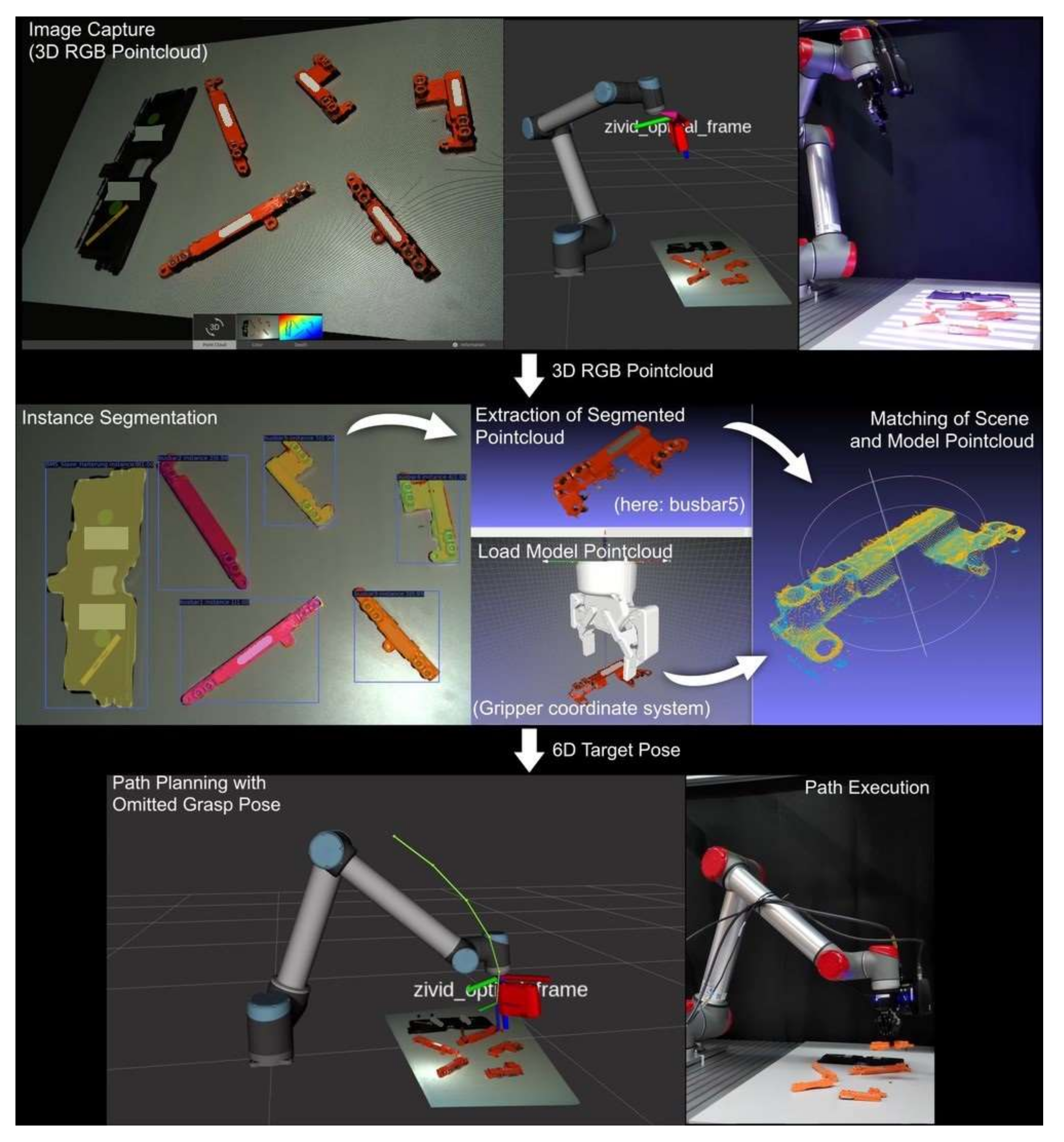 Recycling 07 00048 g016