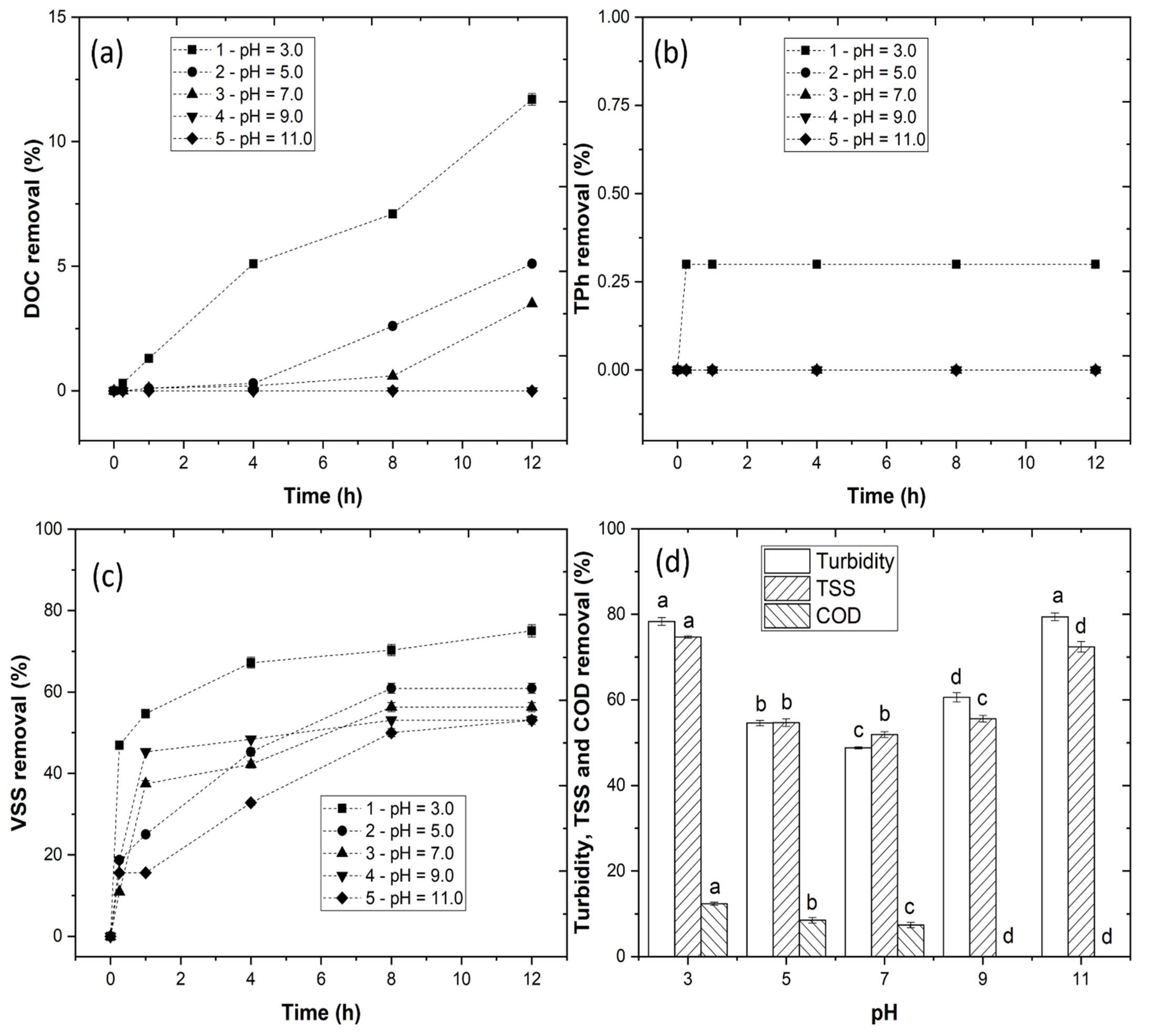 Recycling 07 00054 g006