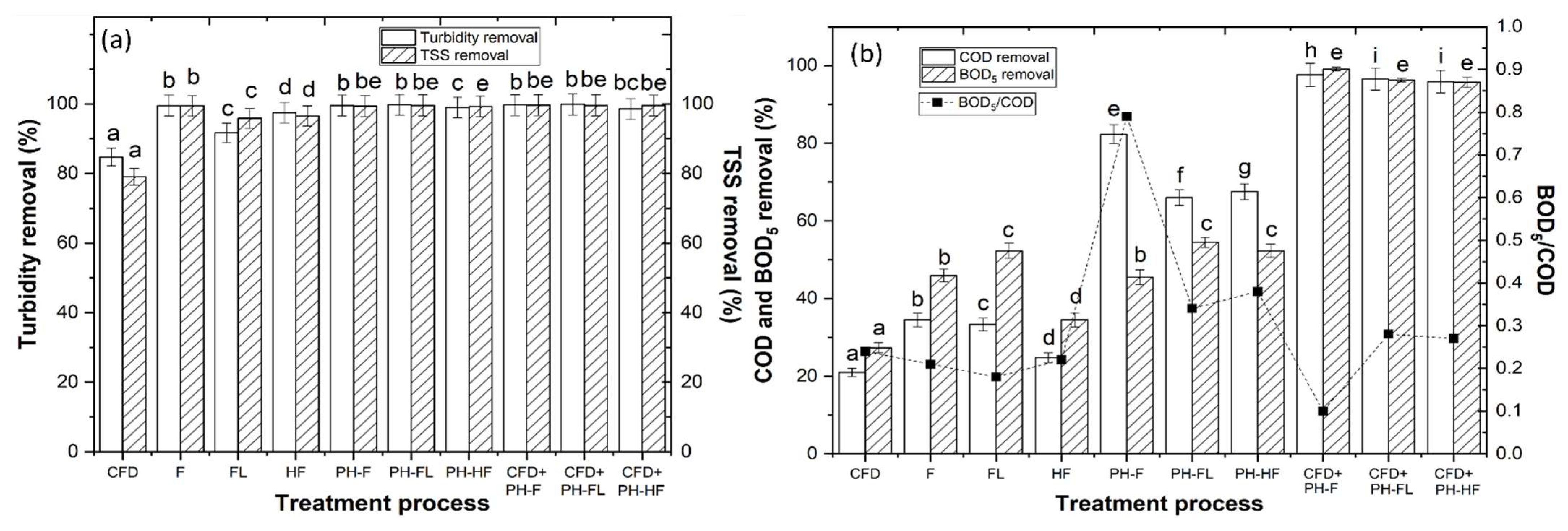 Recycling 07 00054 g015