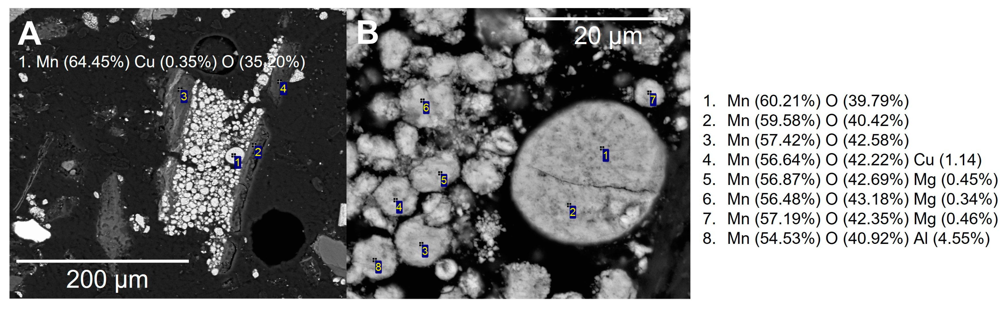 Recycling 08 00059 g011