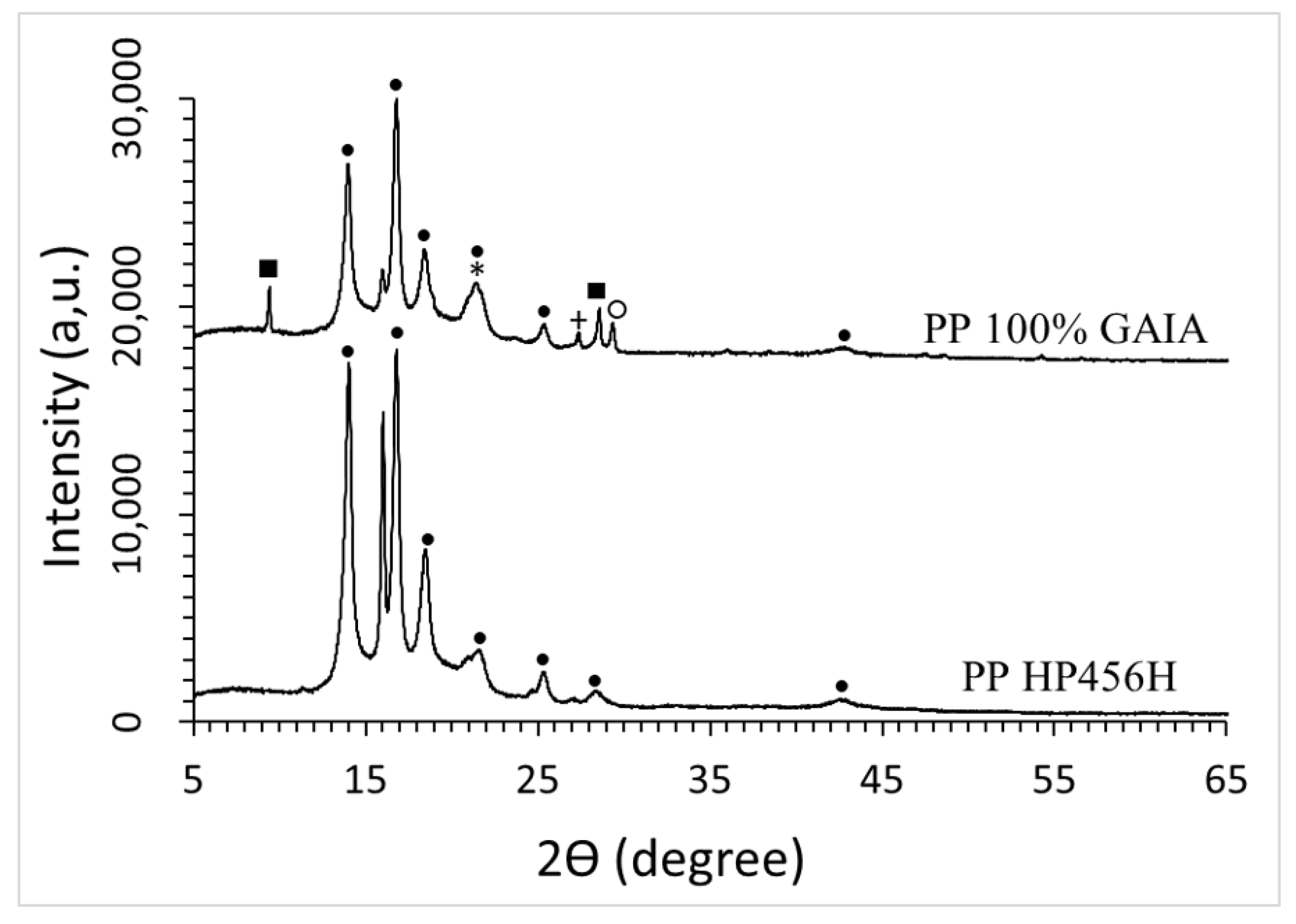 Recycling 08 00062 g001