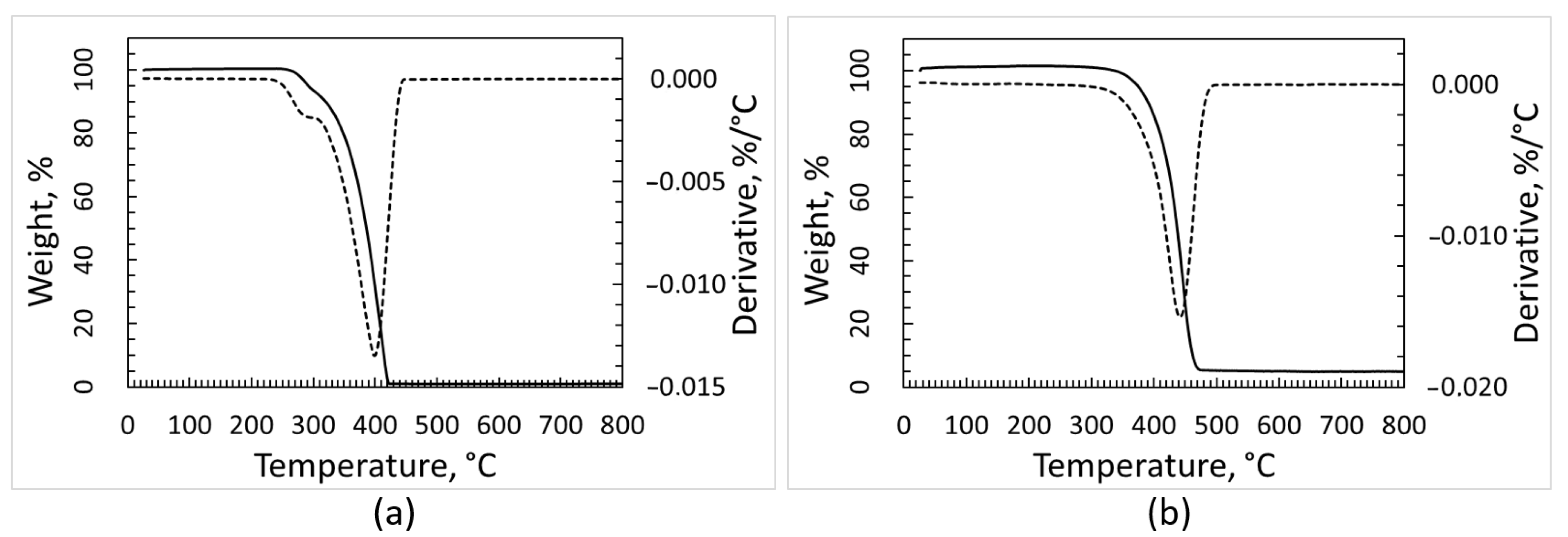 Recycling 08 00062 g002