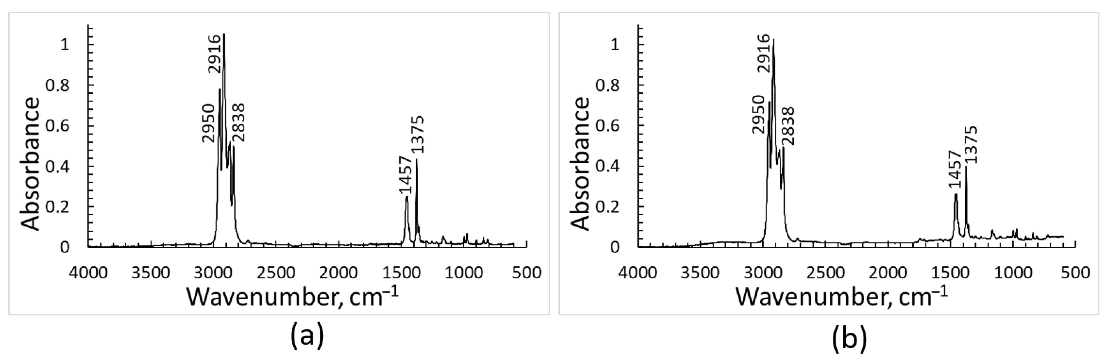 Recycling 08 00062 g003
