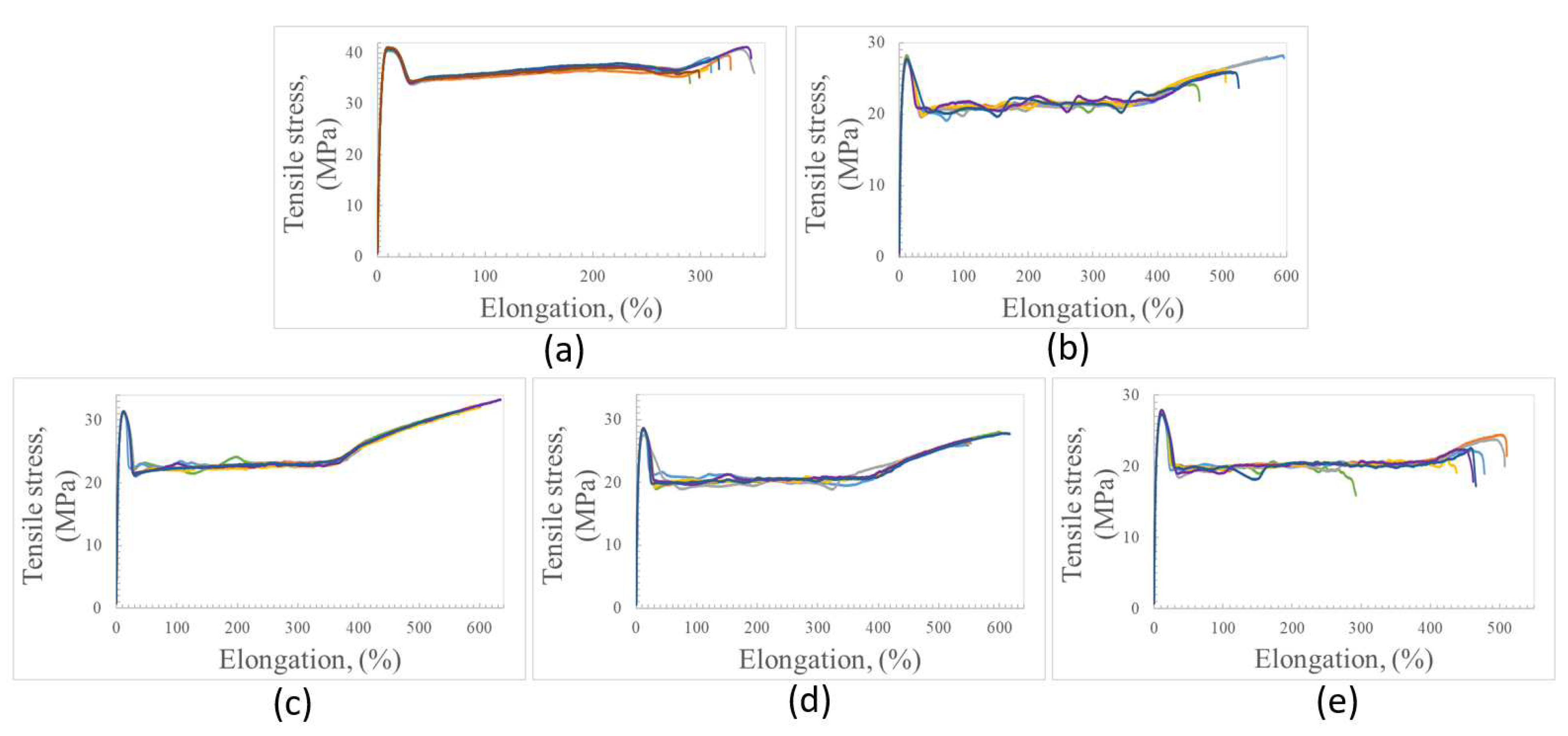 Recycling 08 00062 g006