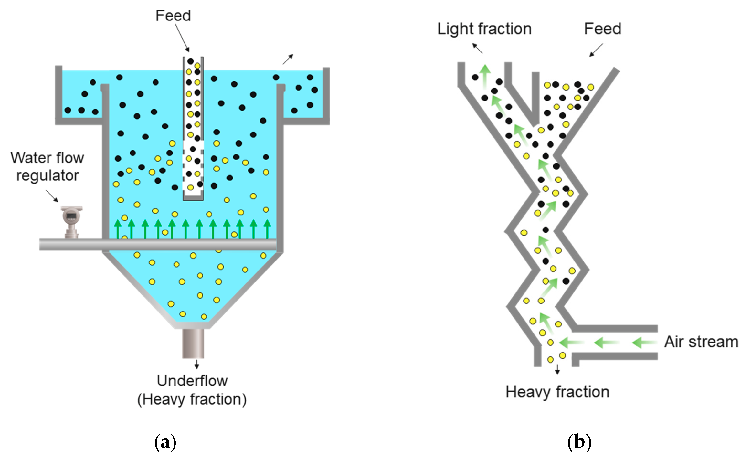 Recycling 08 00085 g007