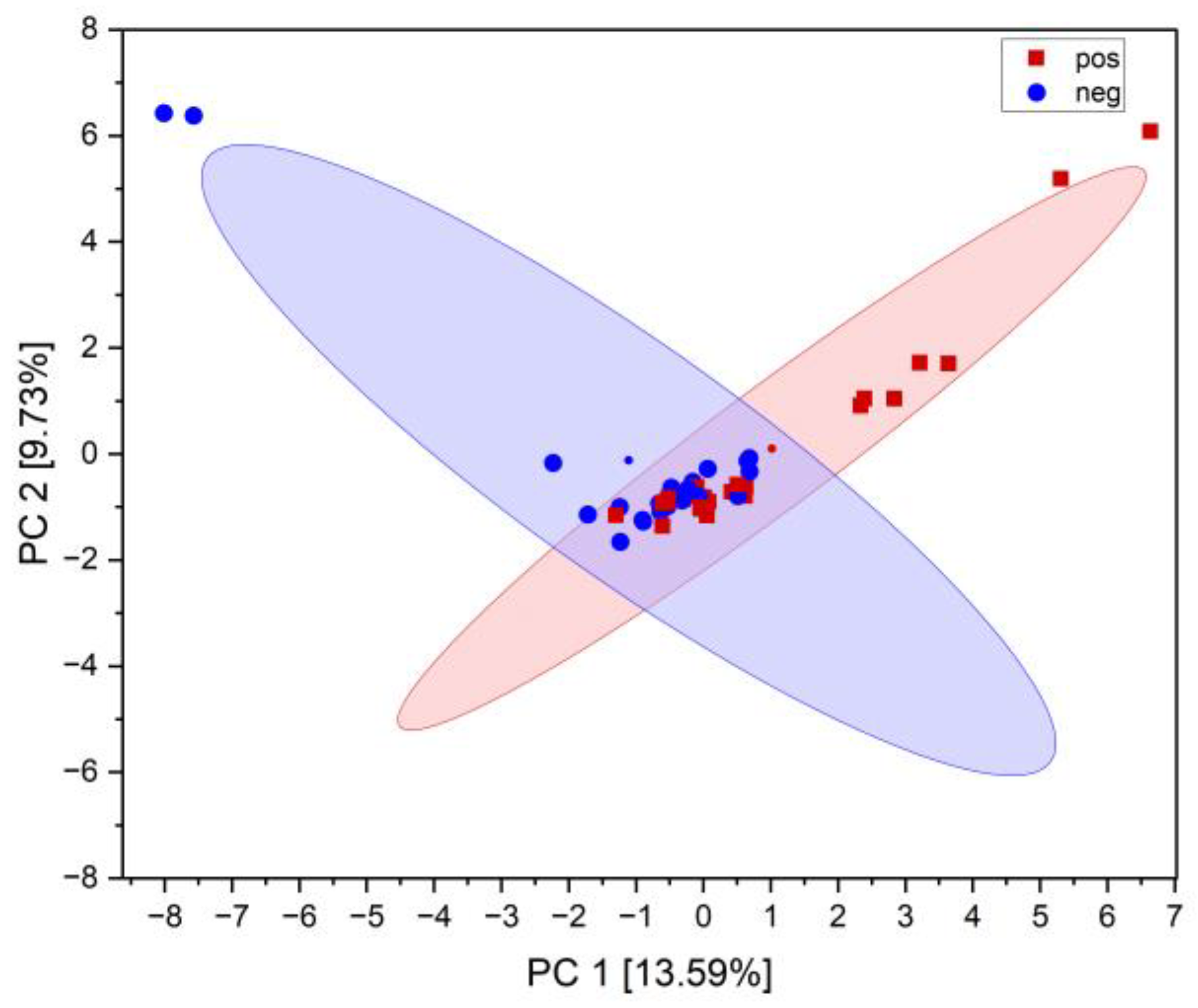 Recycling 08 00087 g004