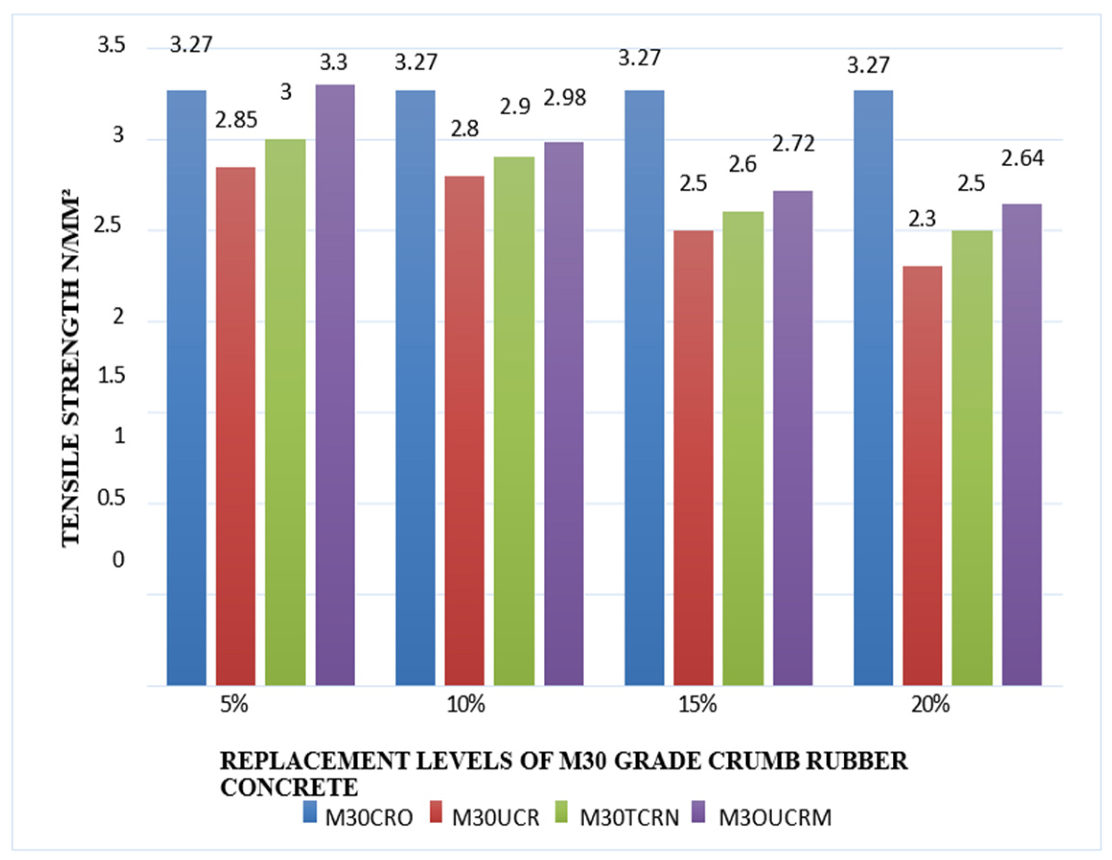 Recycling 09 00032 g002
